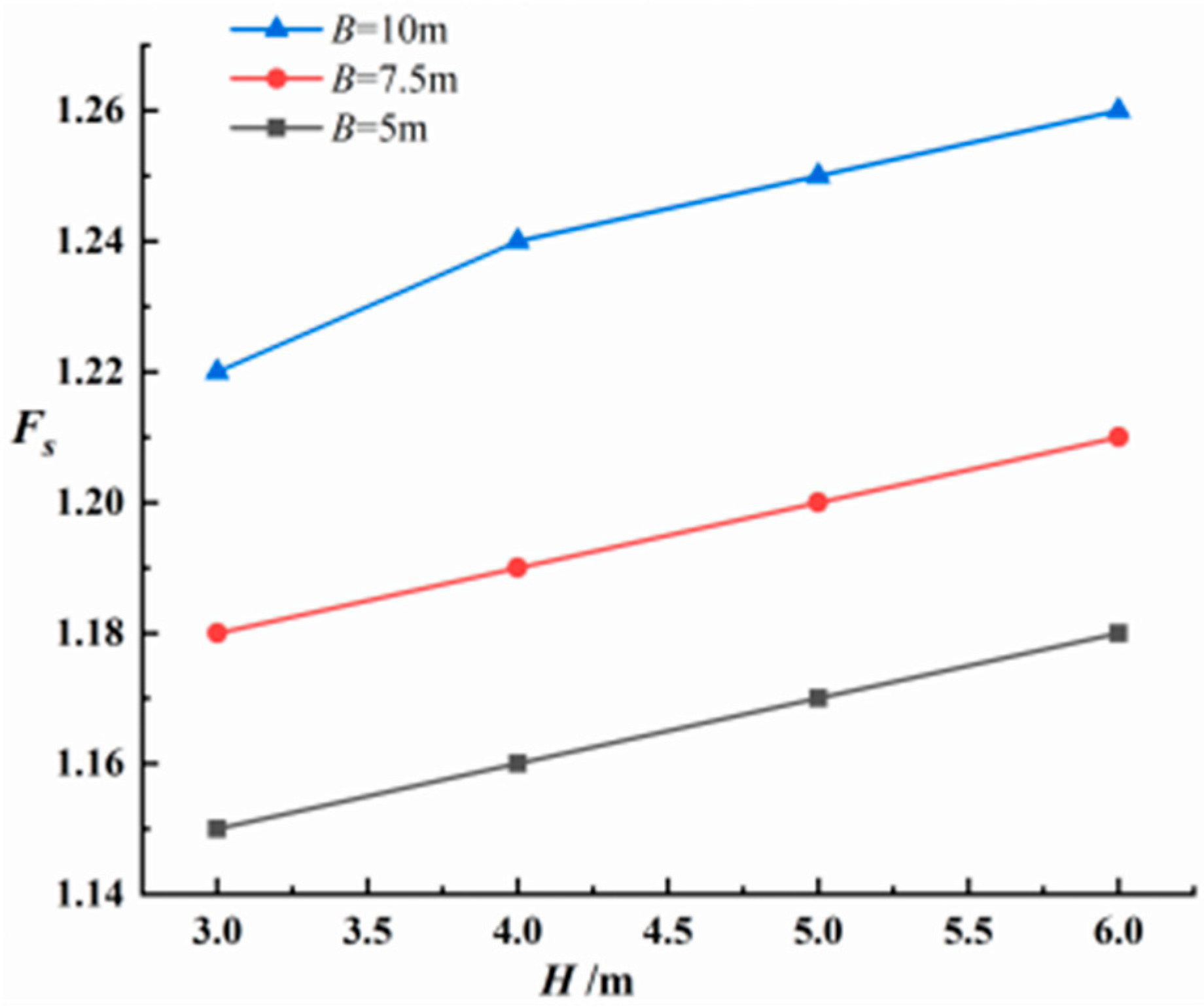 Applsci 12 12440 g010 Applsci 12 12440 g010