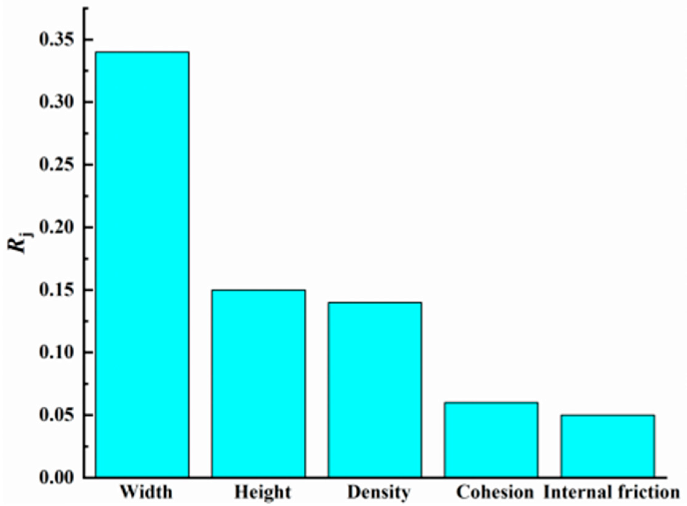 Applsci 12 12440 g011 Applsci 12 12440 g011