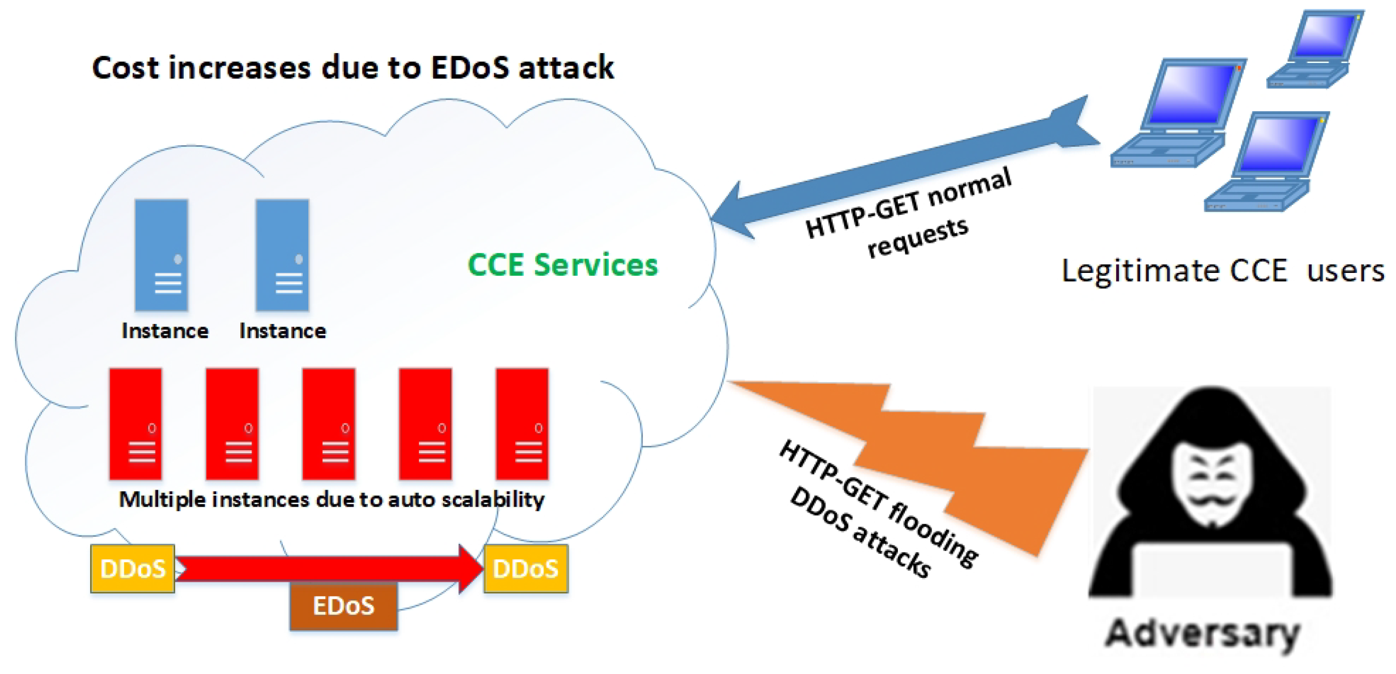 Applsci 12 12441 g003
