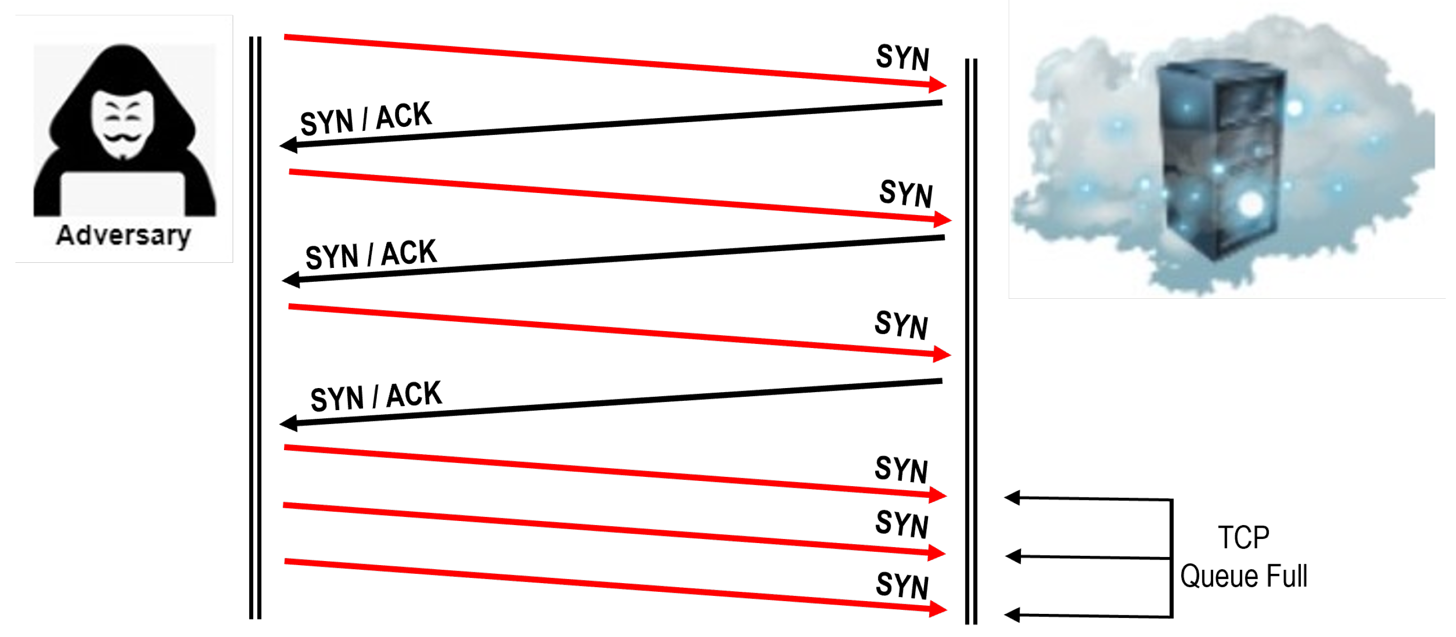 Applsci 12 12441 g004