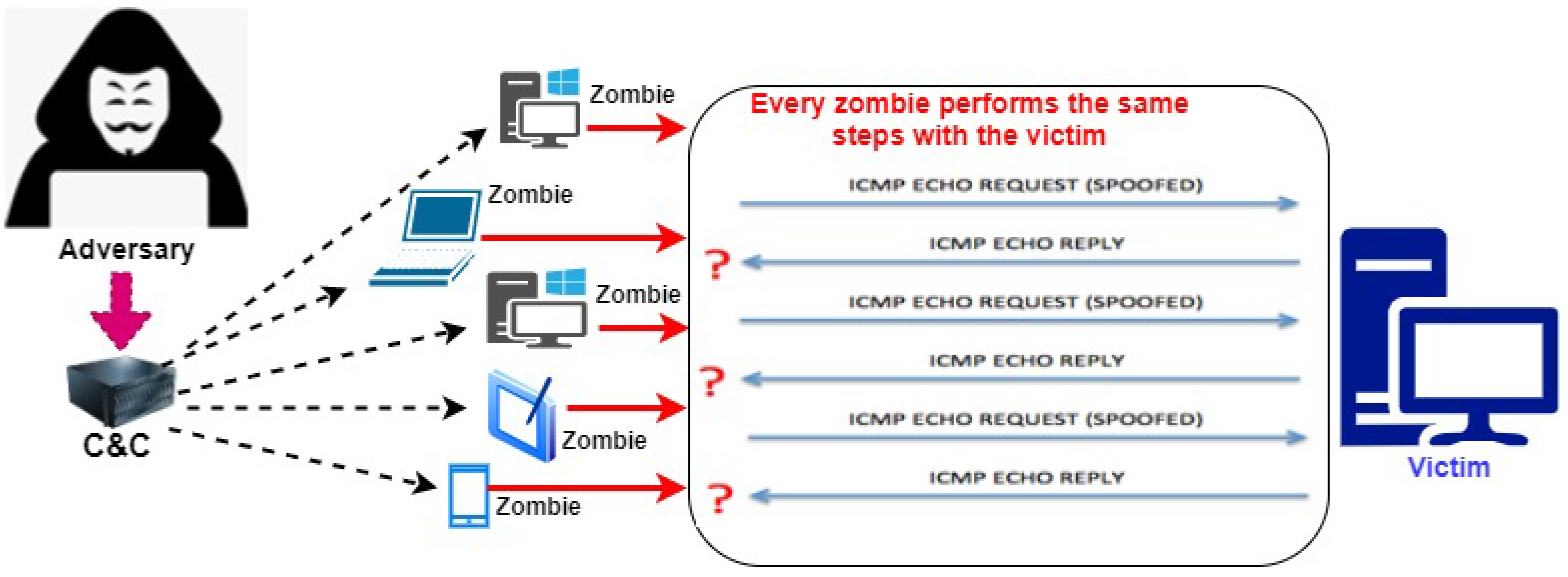 Applsci 12 12441 g007