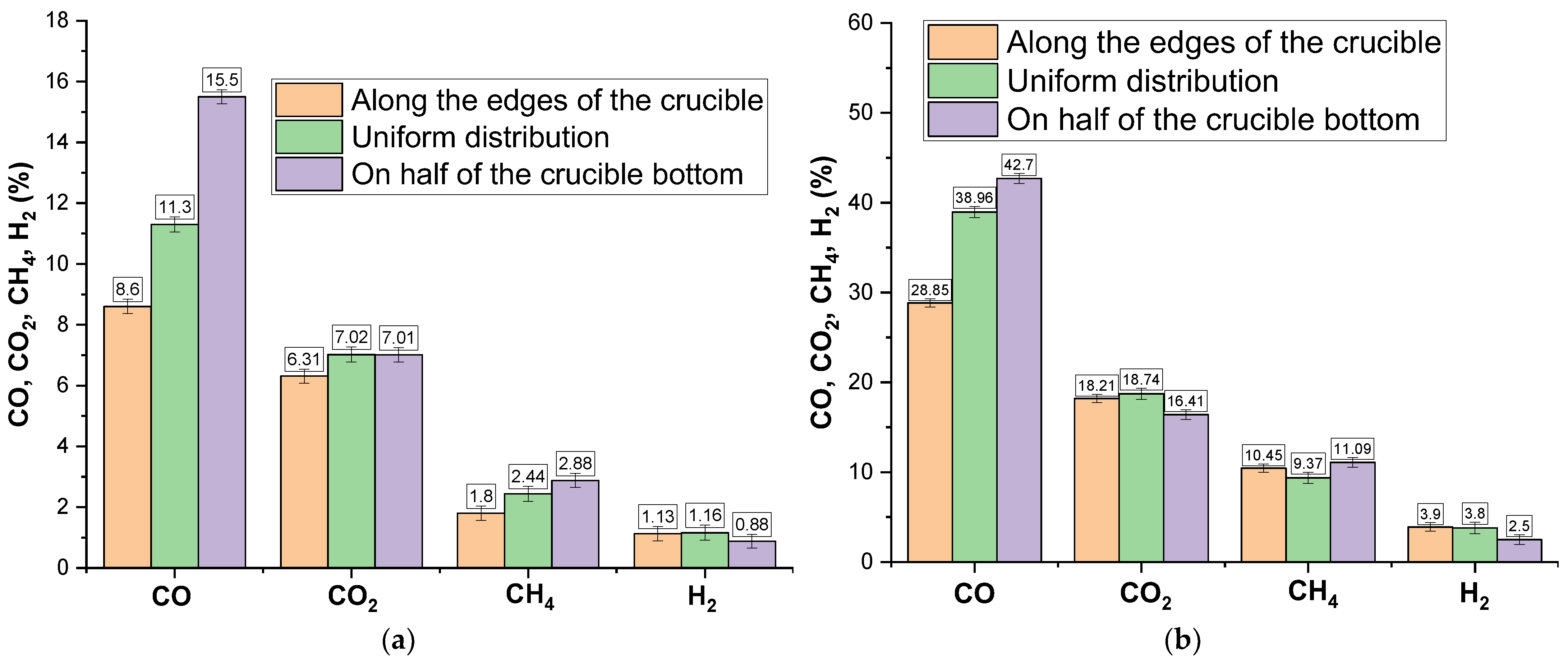 Applsci 12 12442 g005