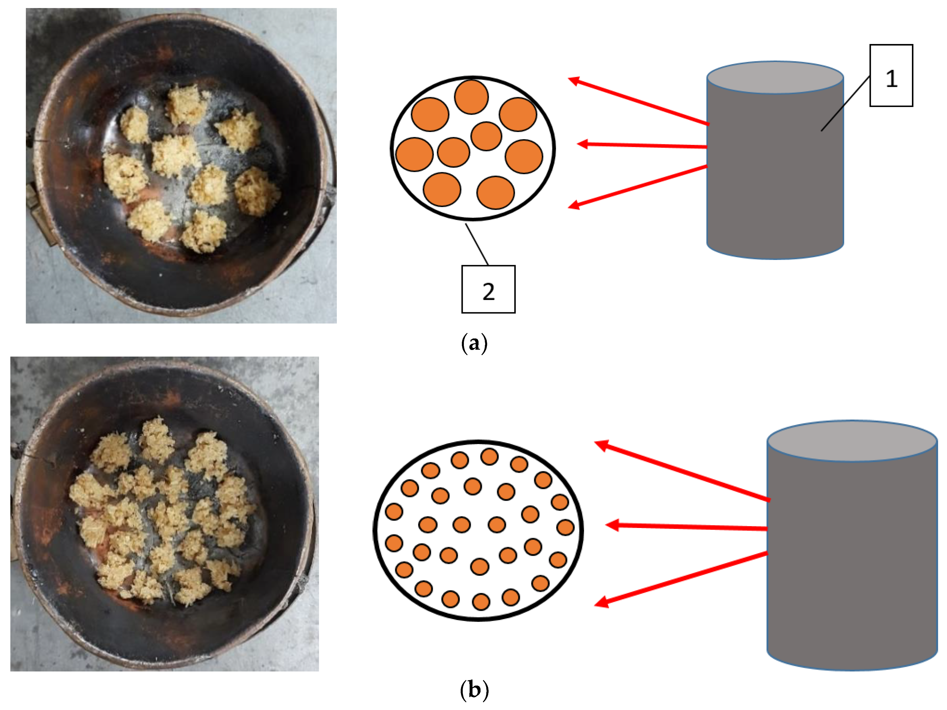 Applsci 12 12442 g007a