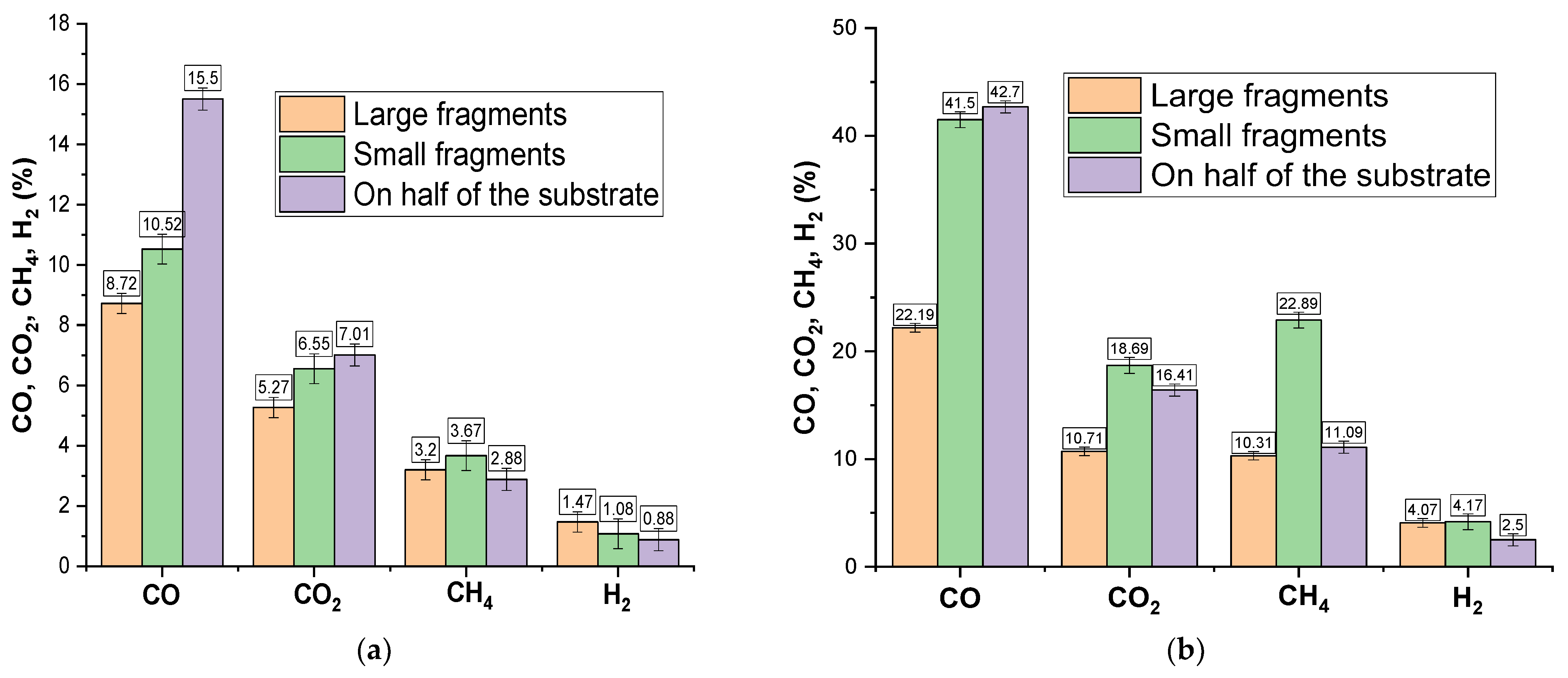 Applsci 12 12442 g009