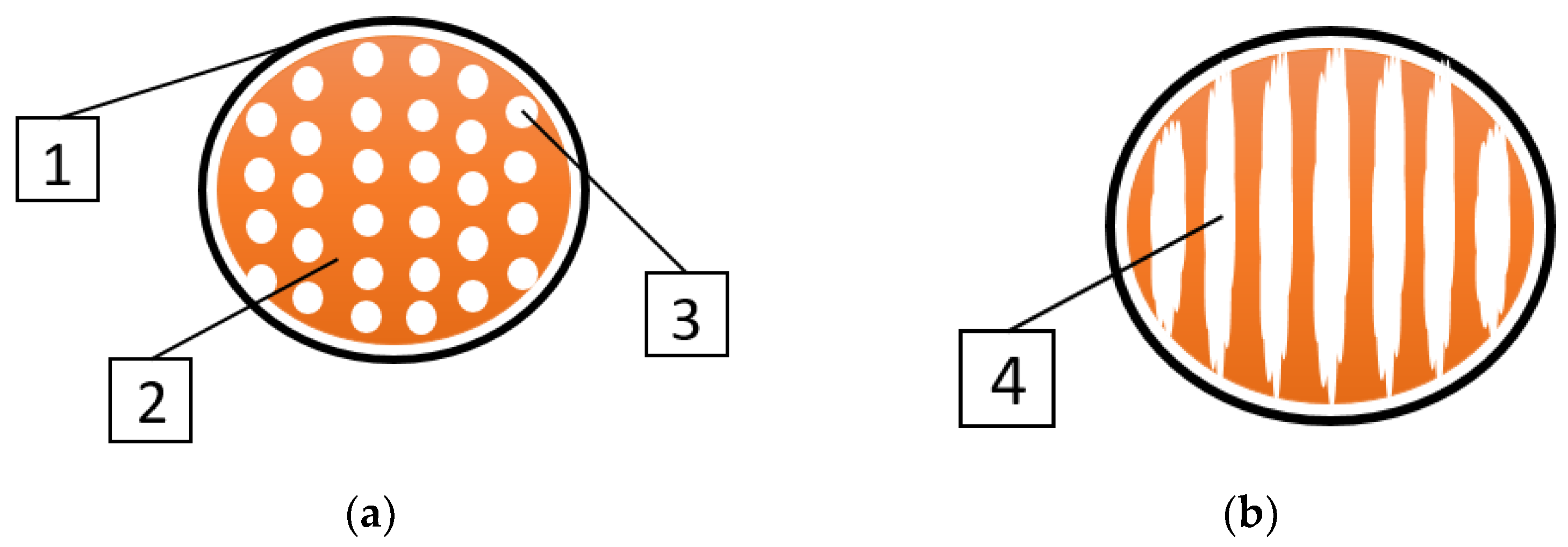 Applsci 12 12442 g012