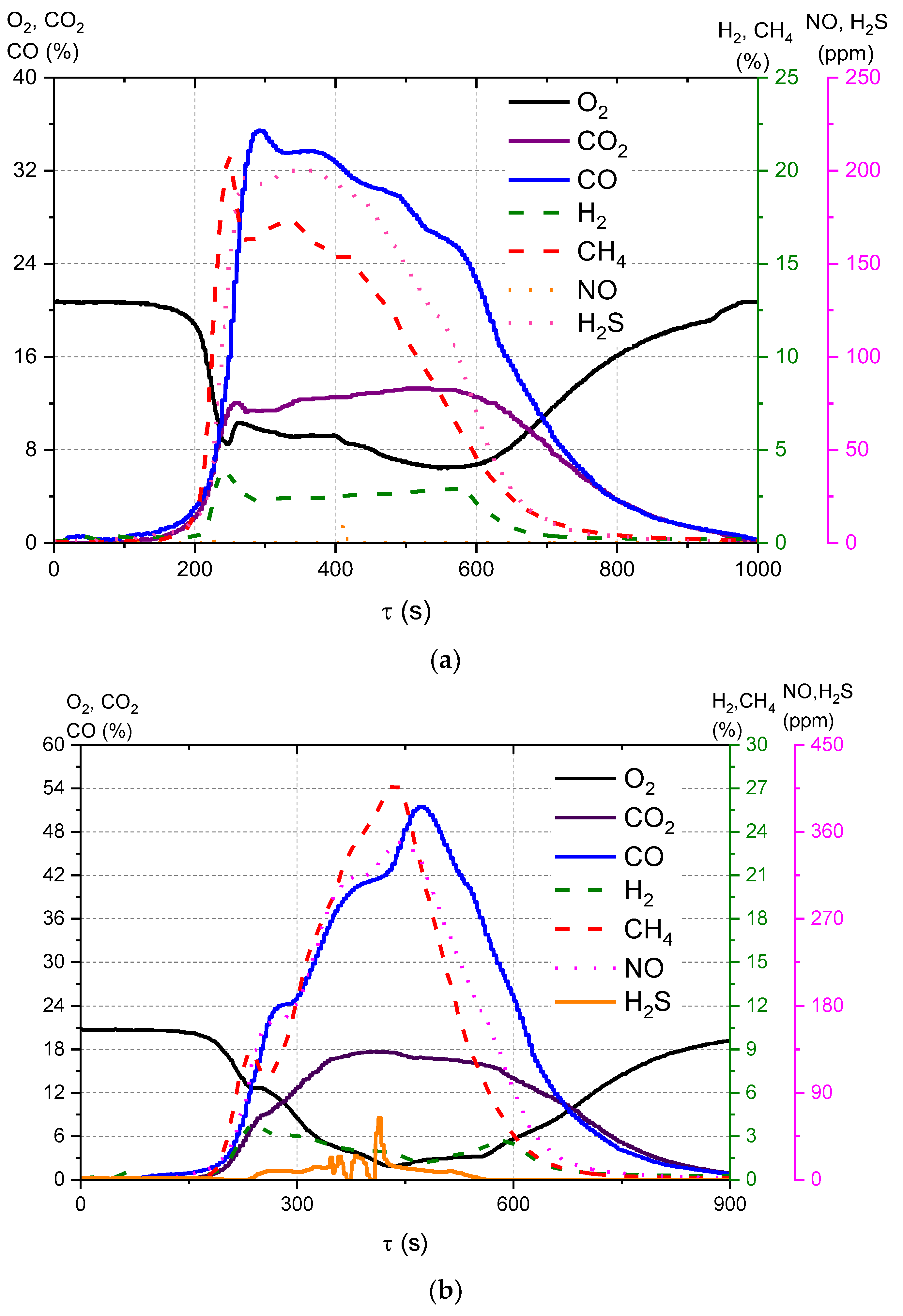 Applsci 12 12442 g013a