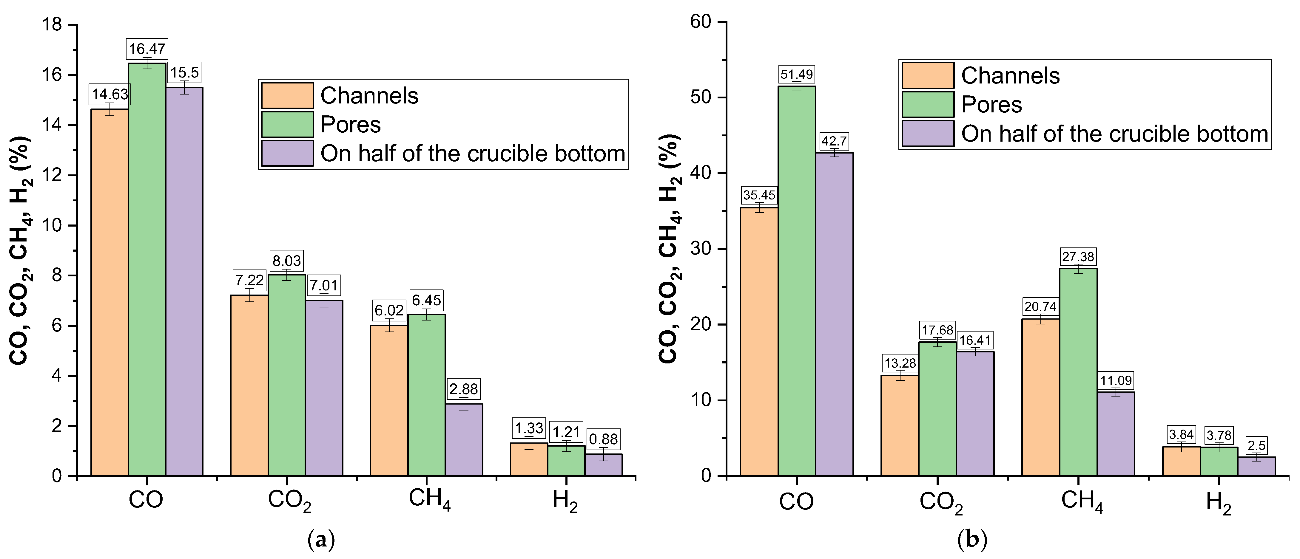 Applsci 12 12442 g014