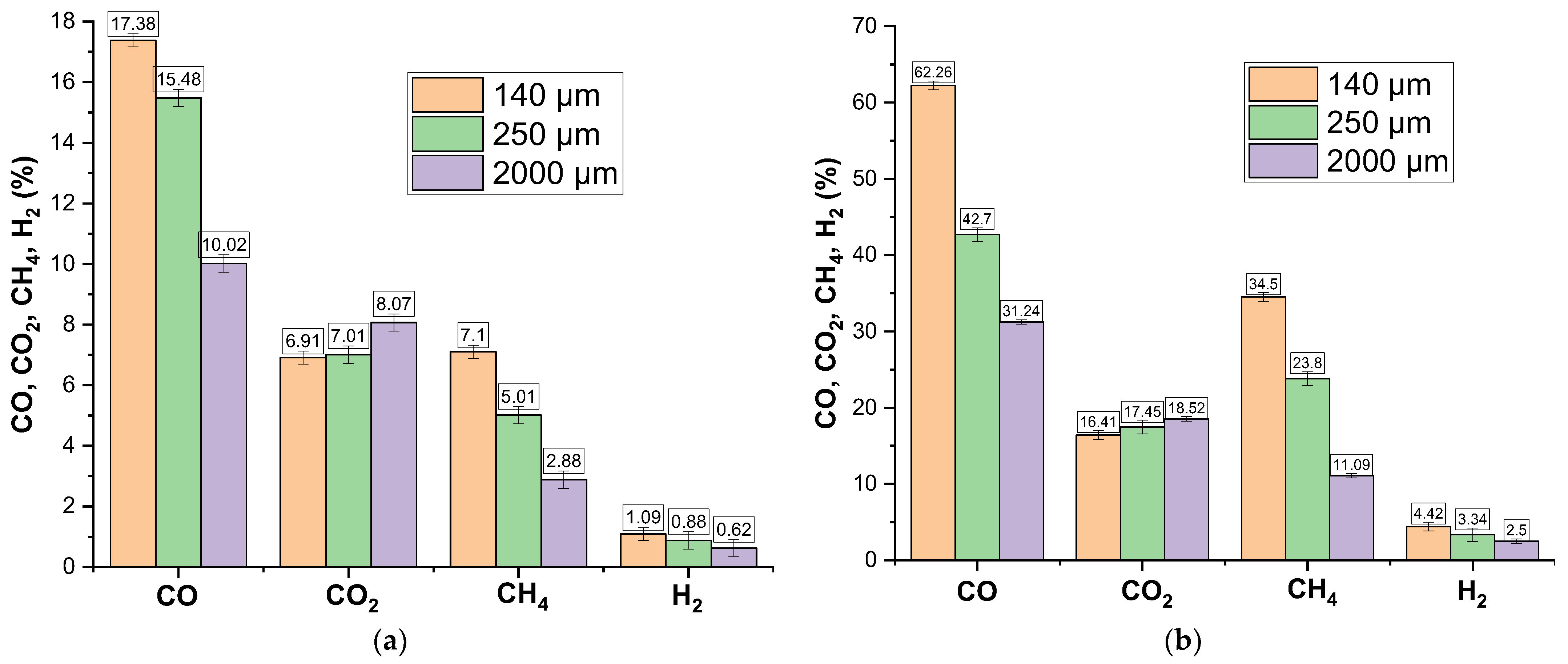 Applsci 12 12442 g017