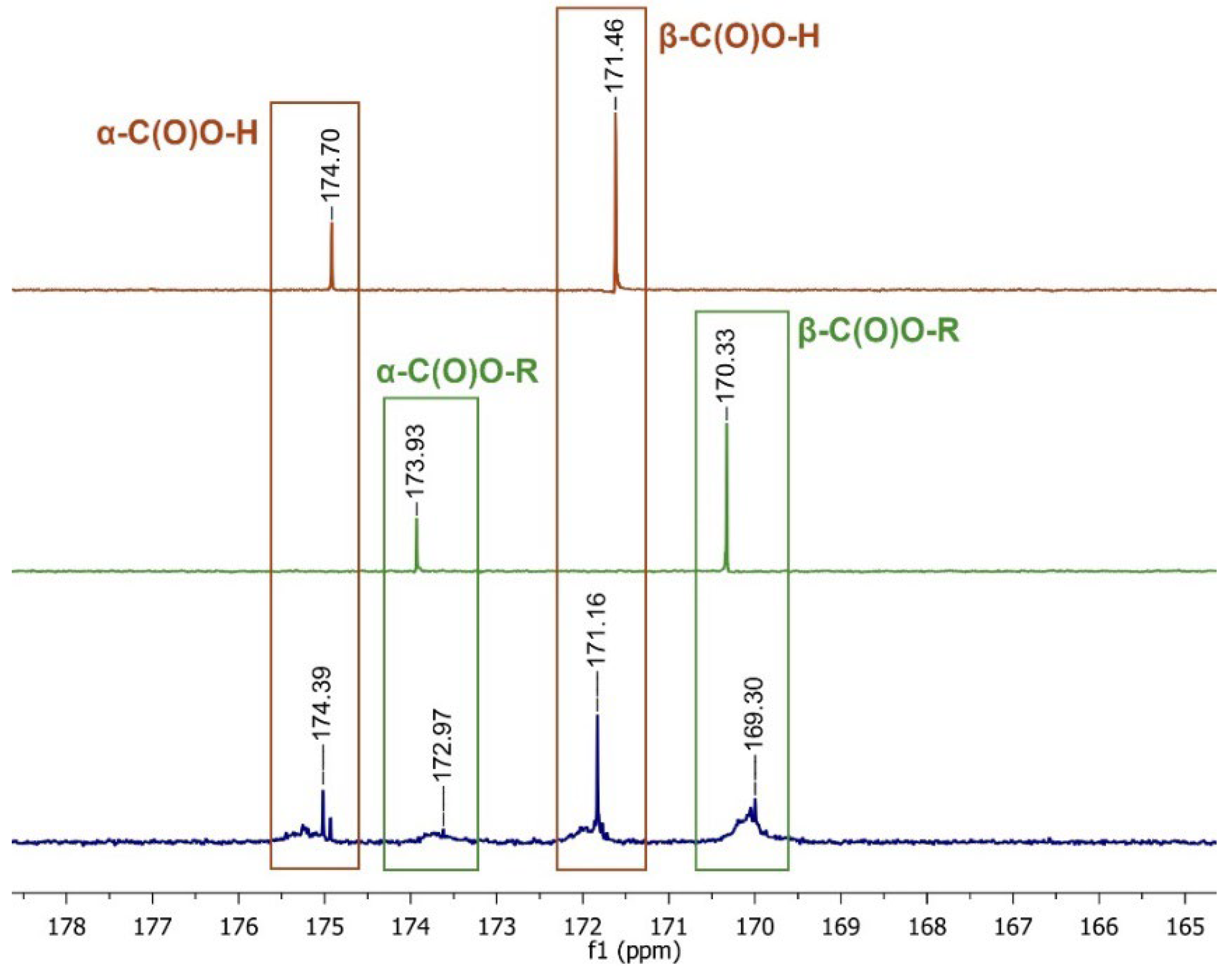 Applsci 12 12445 g001 Applsci 12 12445 g001