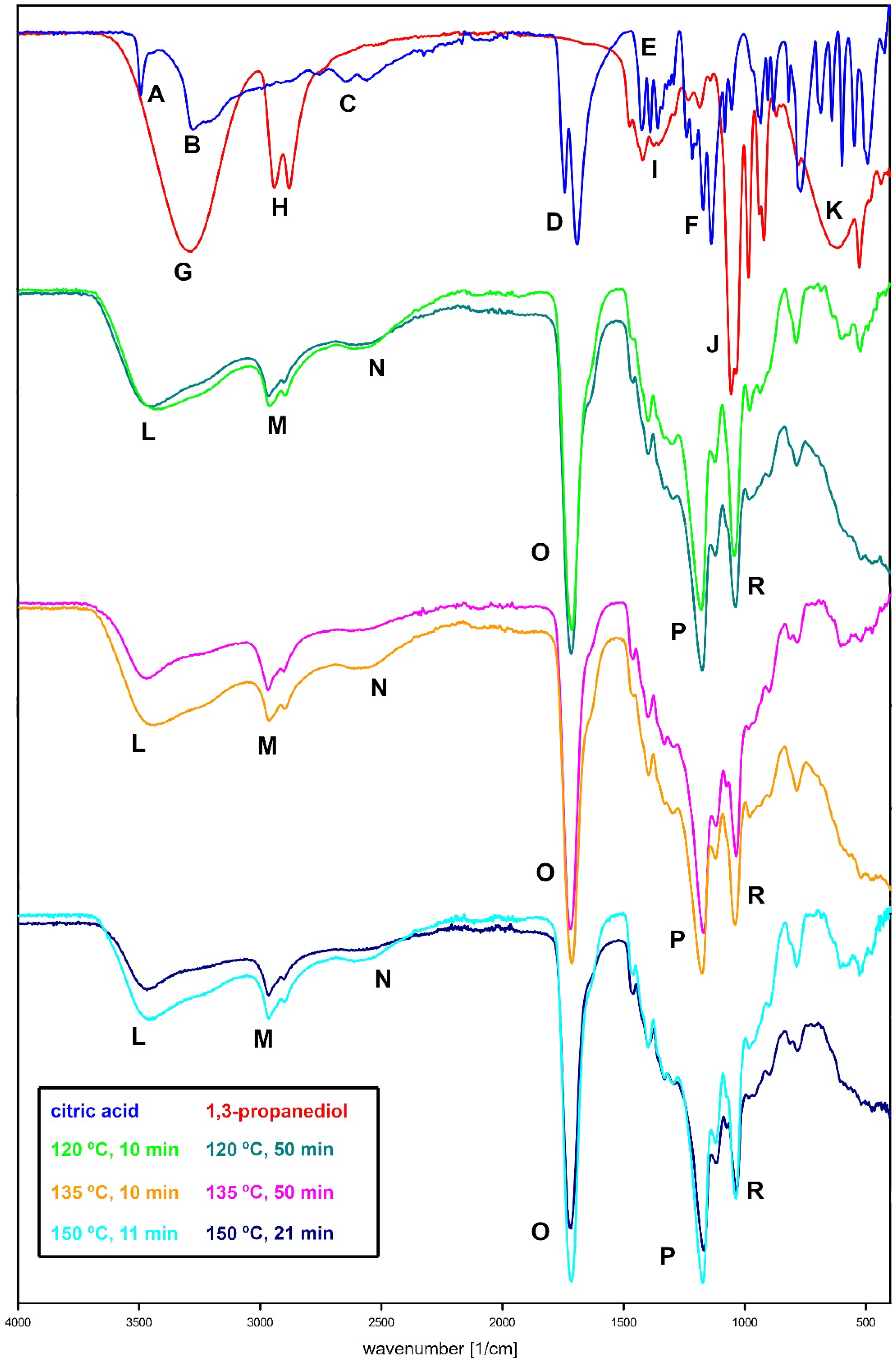 Applsci 12 12445 g002 Applsci 12 12445 g002