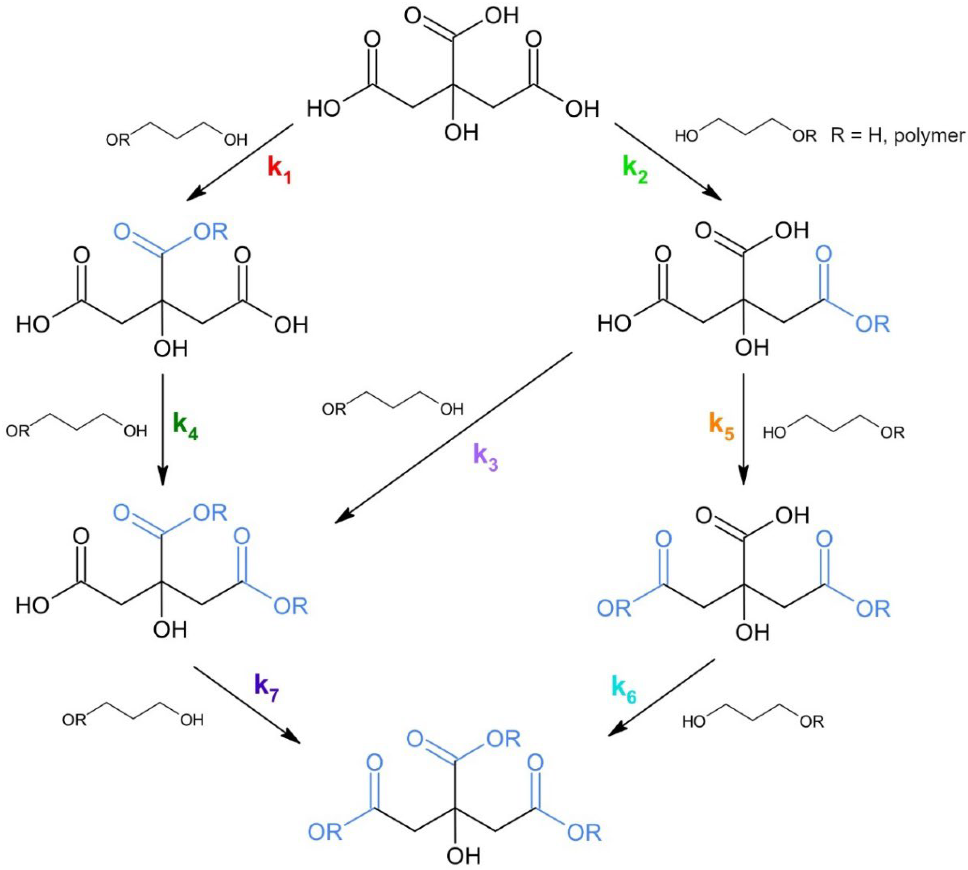 Applsci 12 12445 g005 Applsci 12 12445 g005