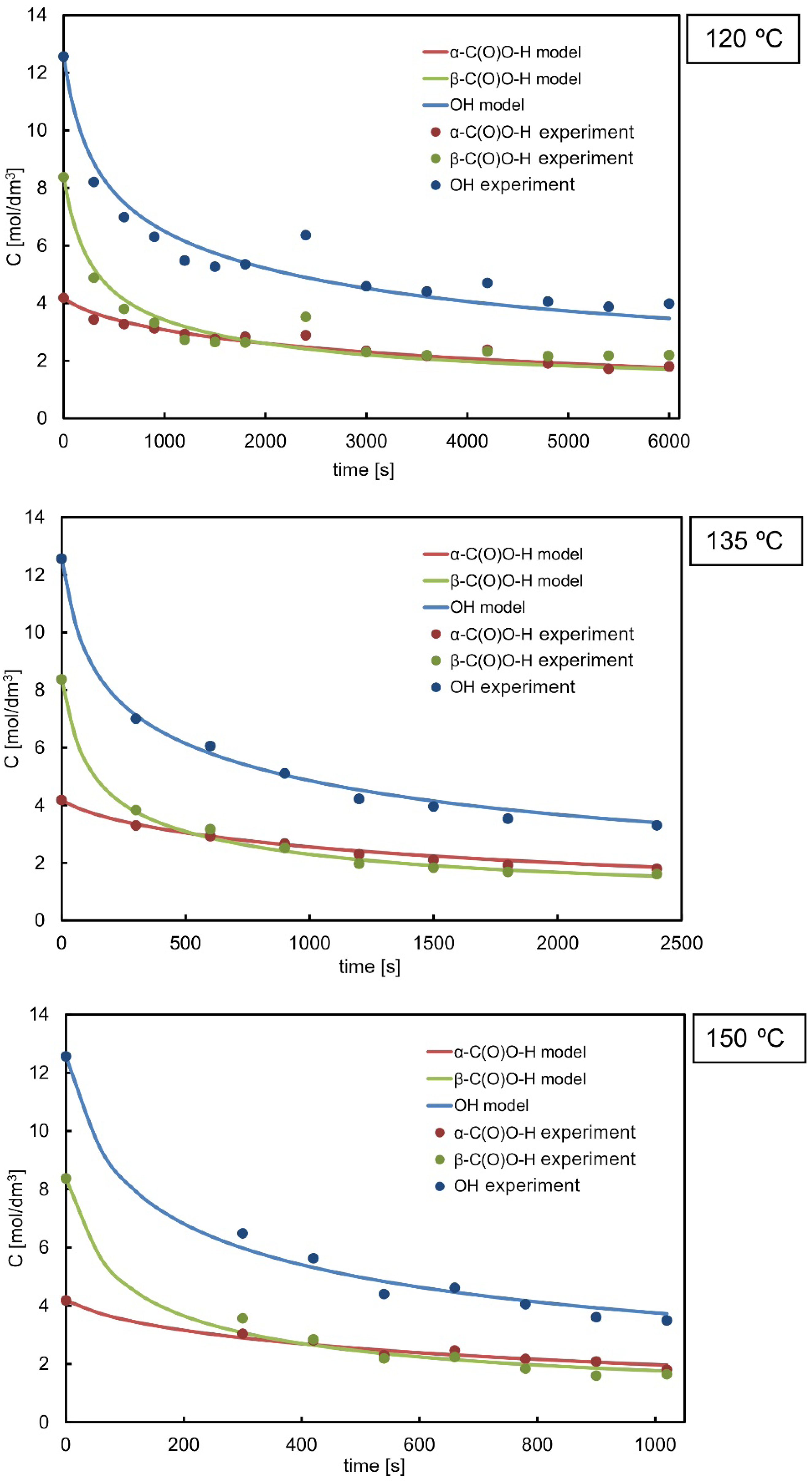 Applsci 12 12445 g006 Applsci 12 12445 g006