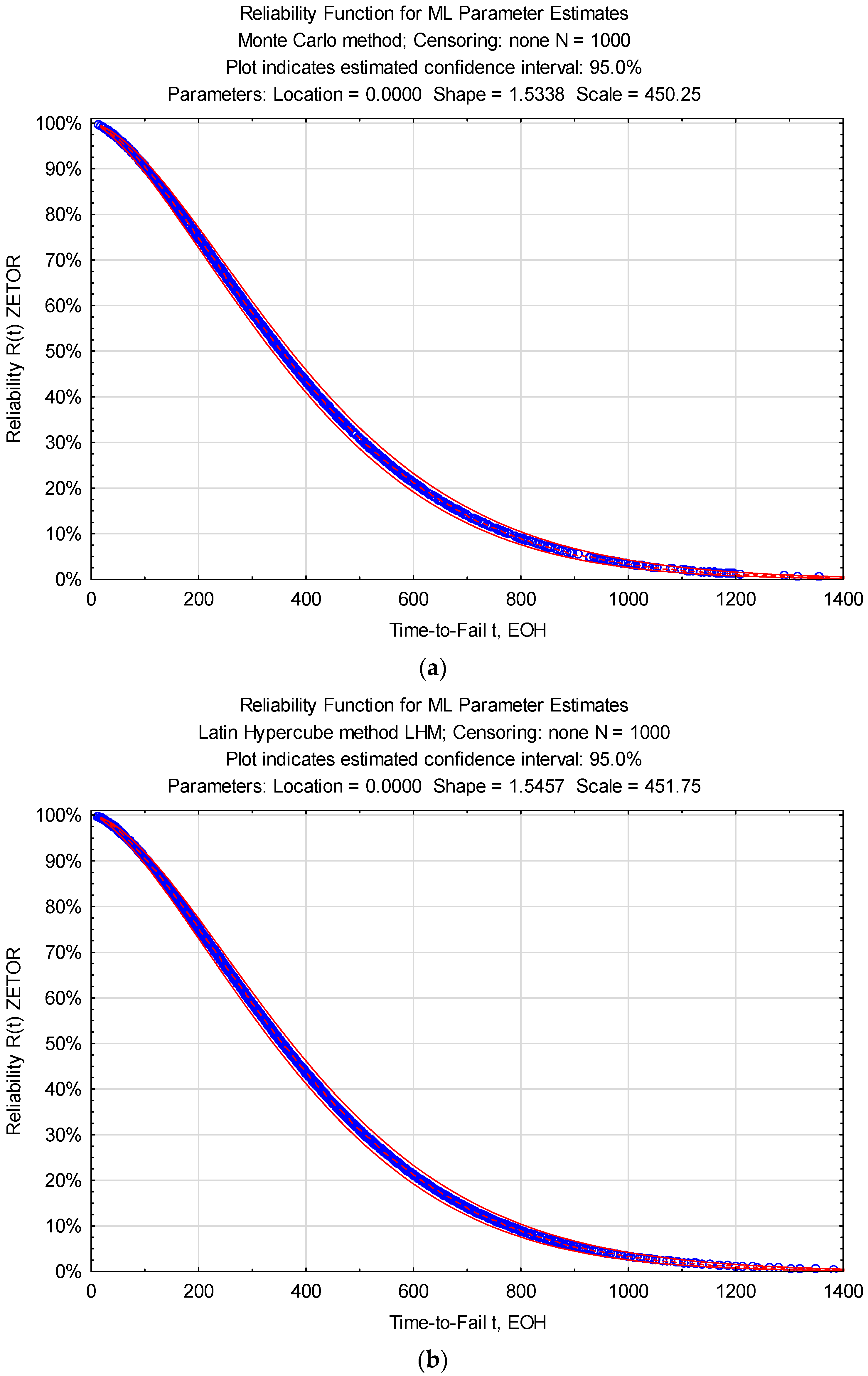 Applsci 12 12452 g002a Applsci 12 12452 g002a