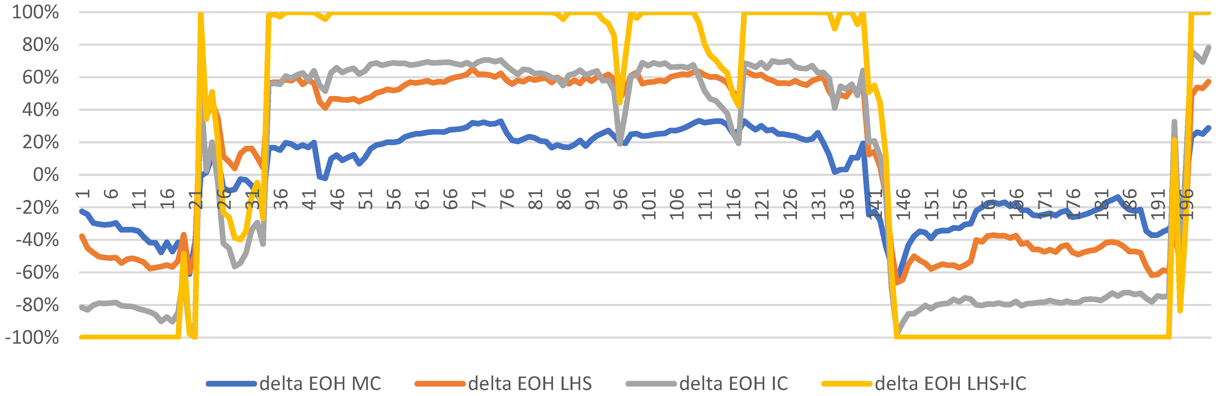 Applsci 12 12452 g003 Applsci 12 12452 g003