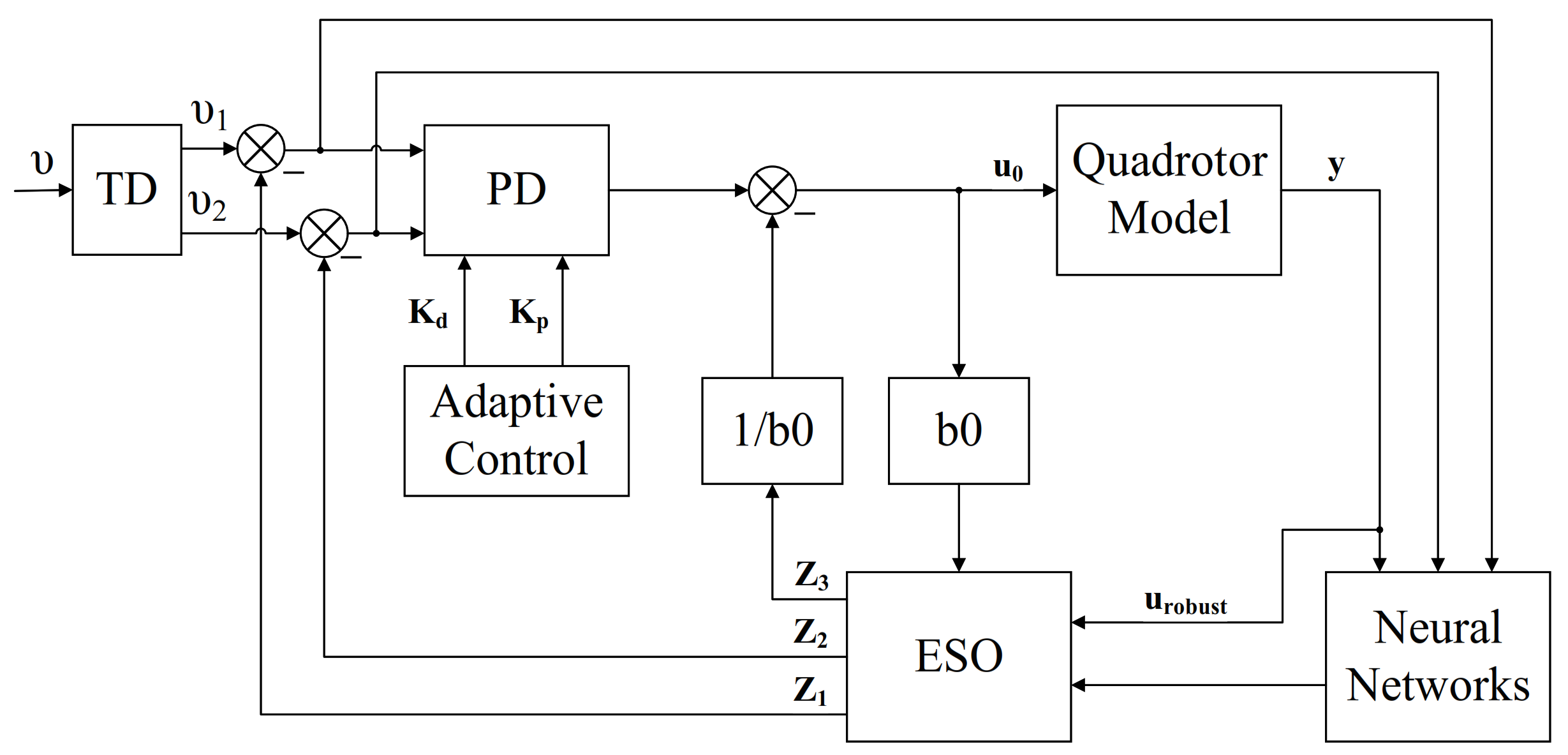Applsci 12 12455 g003
