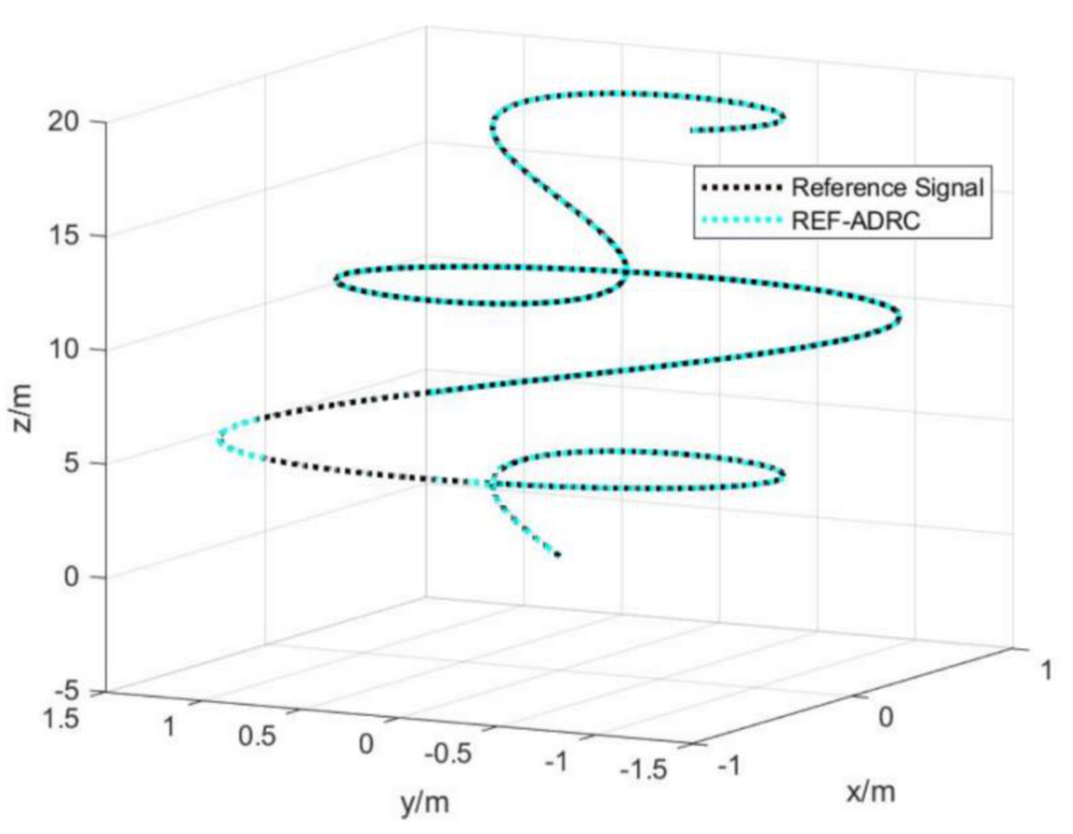 Applsci 12 12455 g005