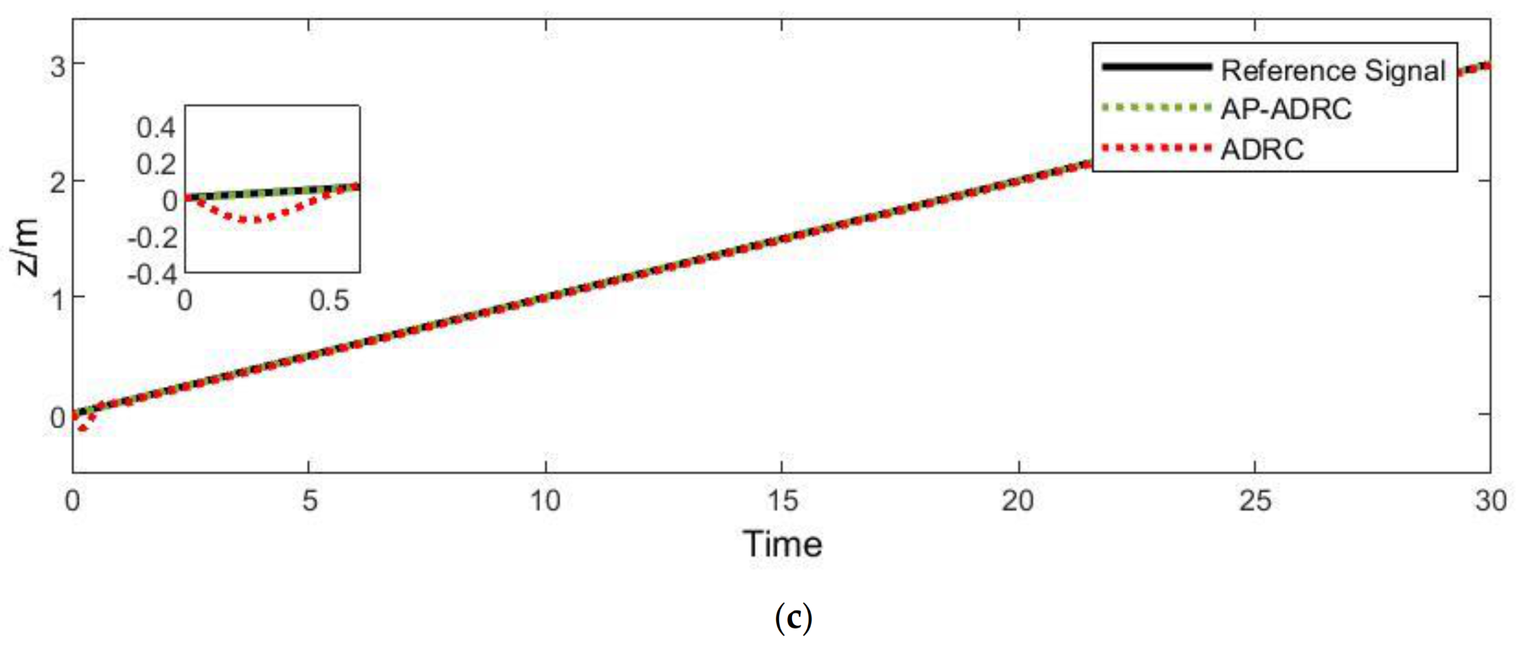 Applsci 12 12455 g006b