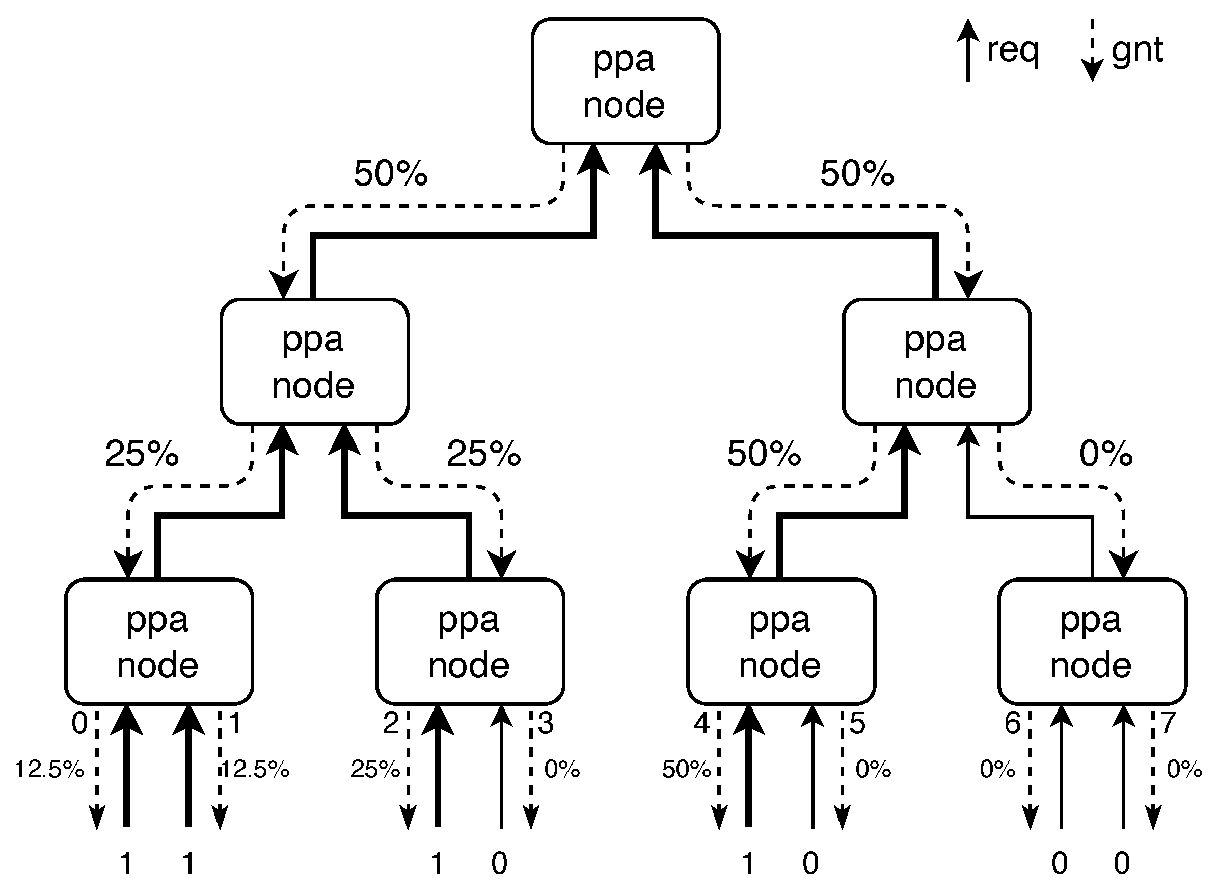 Applsci 12 12458 g002