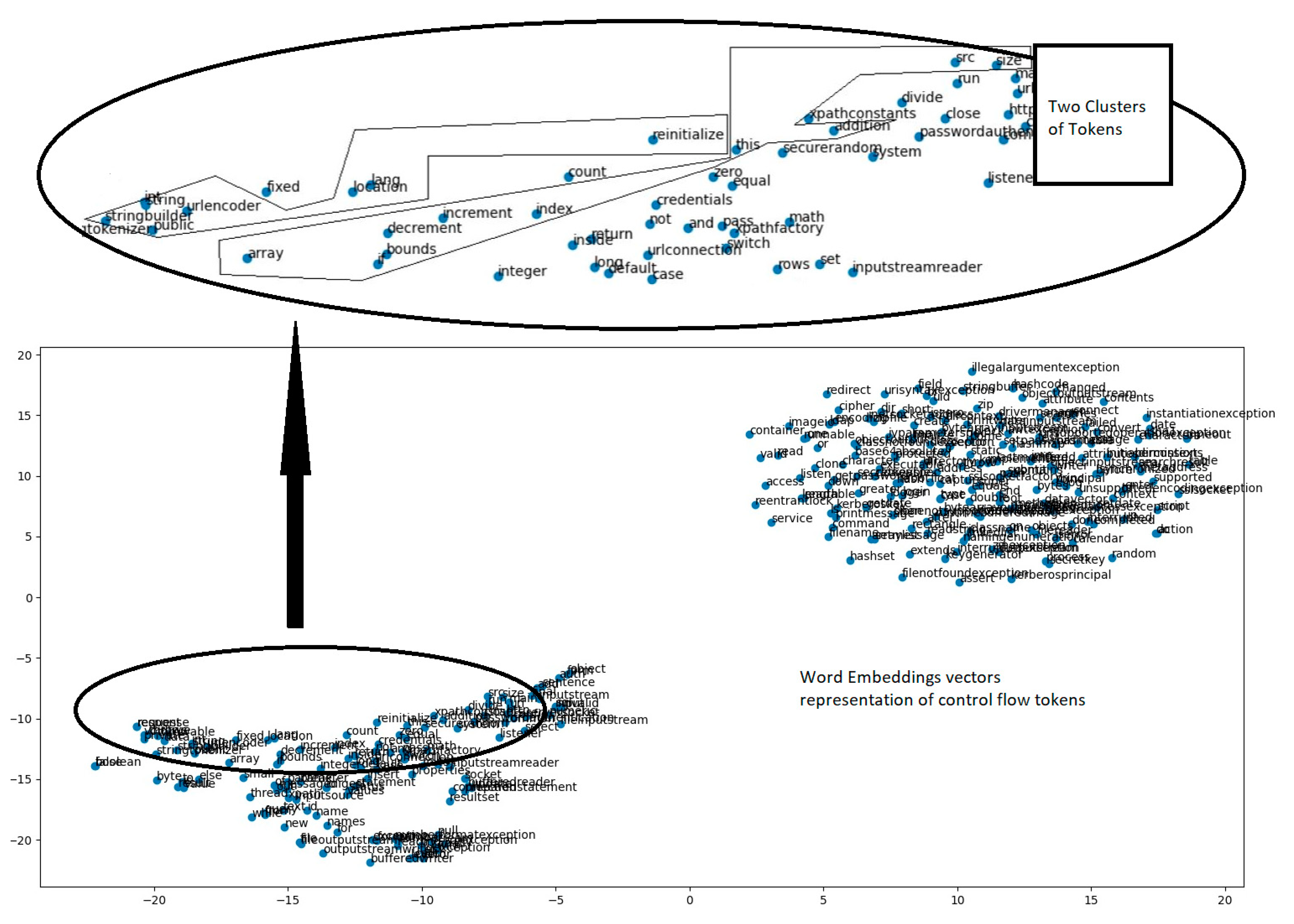 Applsci 12 12463 g002 Applsci 12 12463 g002