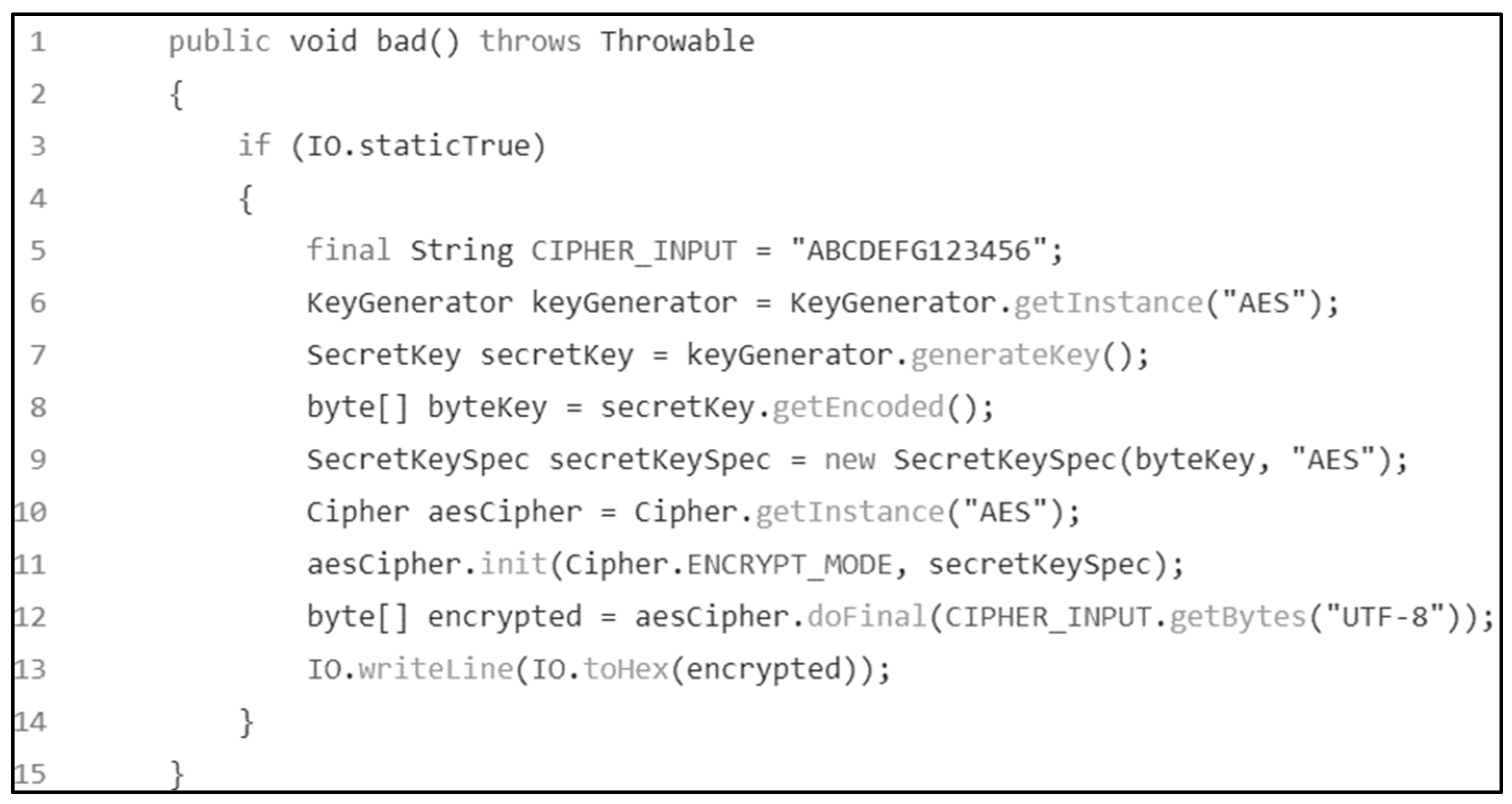Applsci 12 12463 g003 Applsci 12 12463 g003