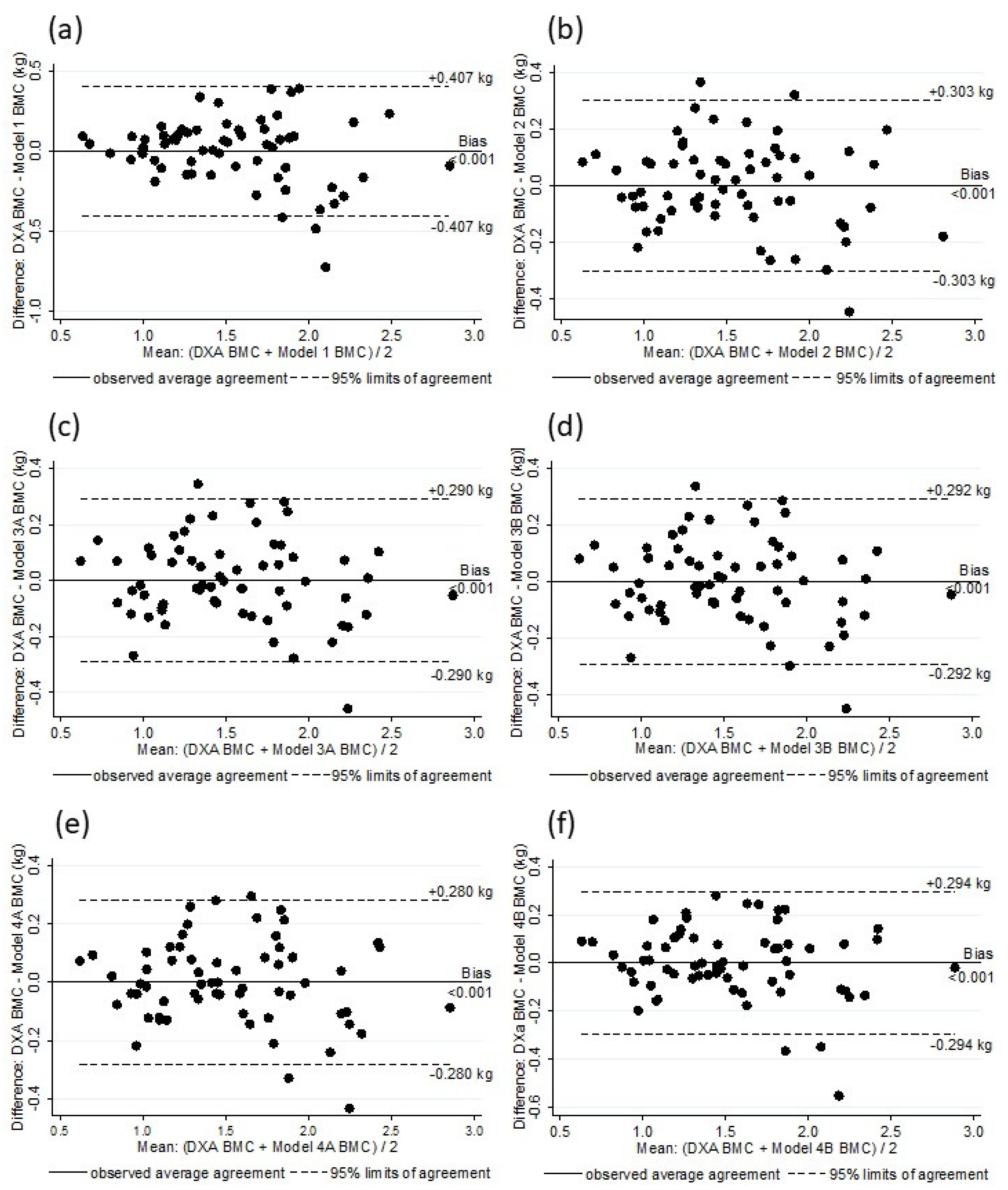 Applsci 12 12466 g002