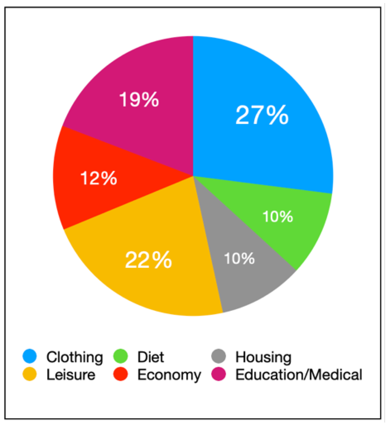 Applsci 12 12467 g002