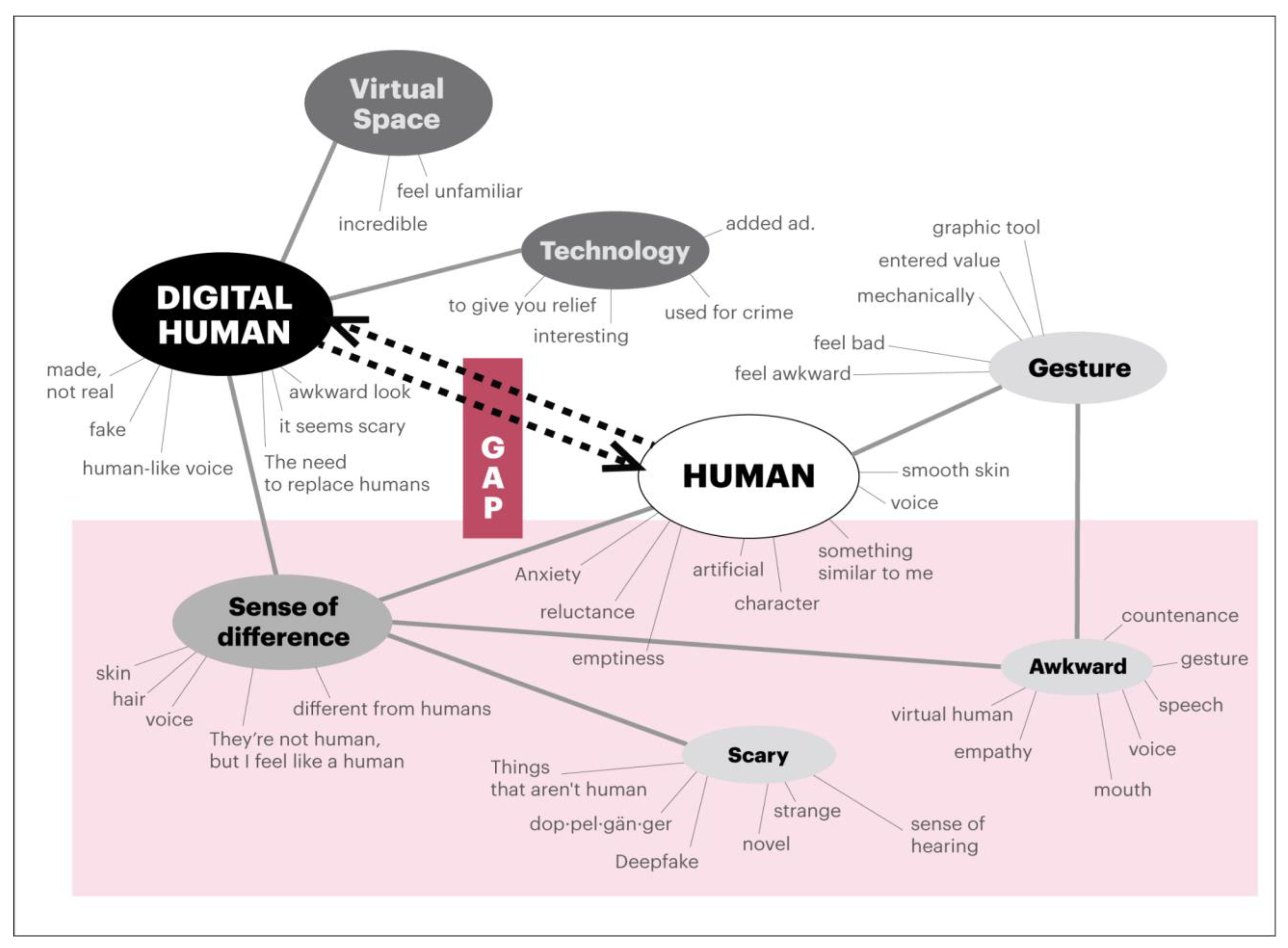 Applsci 12 12467 g008