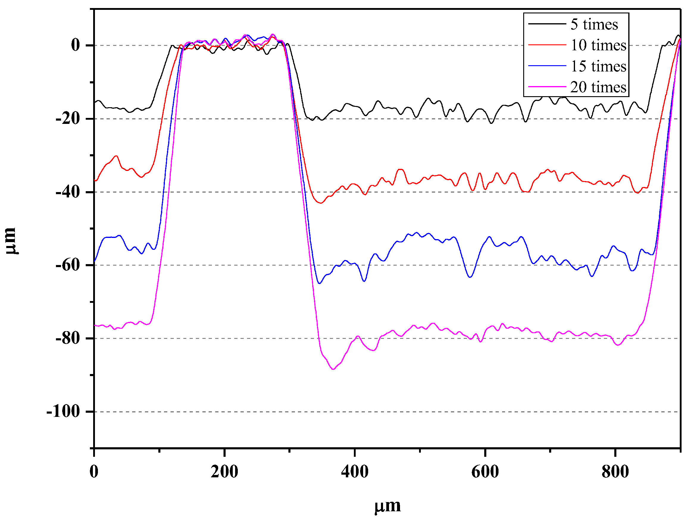 Applsci 12 12473 g008