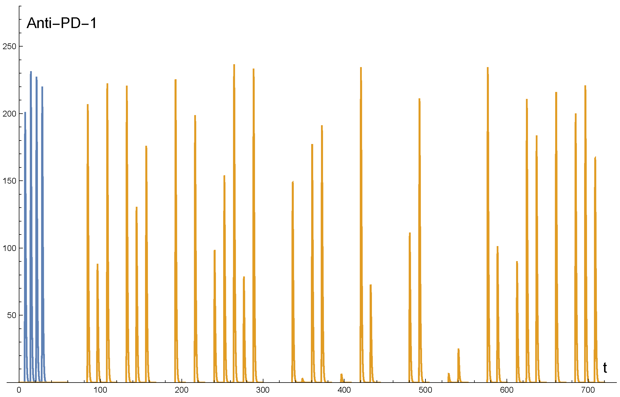 Applsci 12 12474 g002