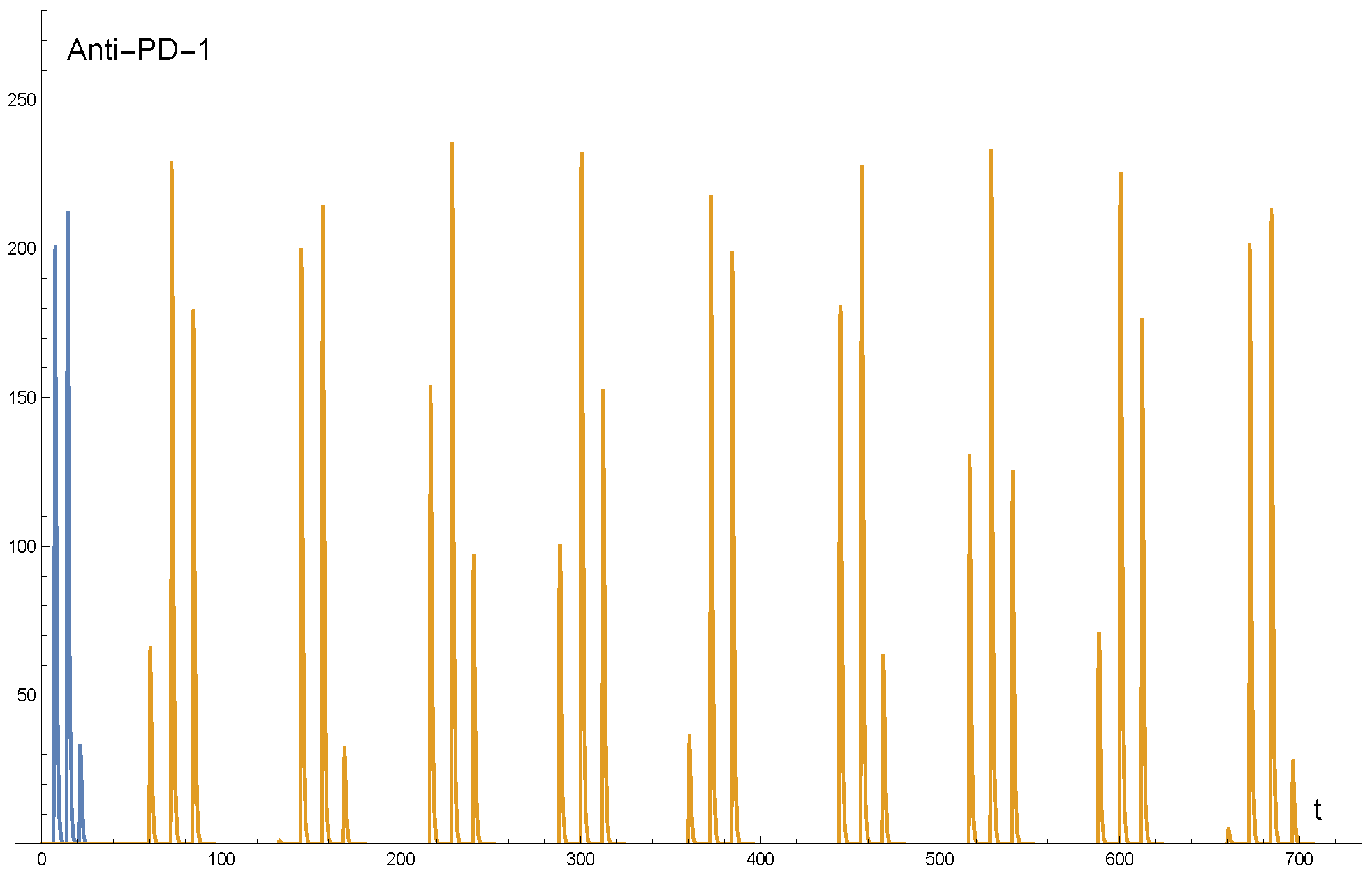 Applsci 12 12474 g003