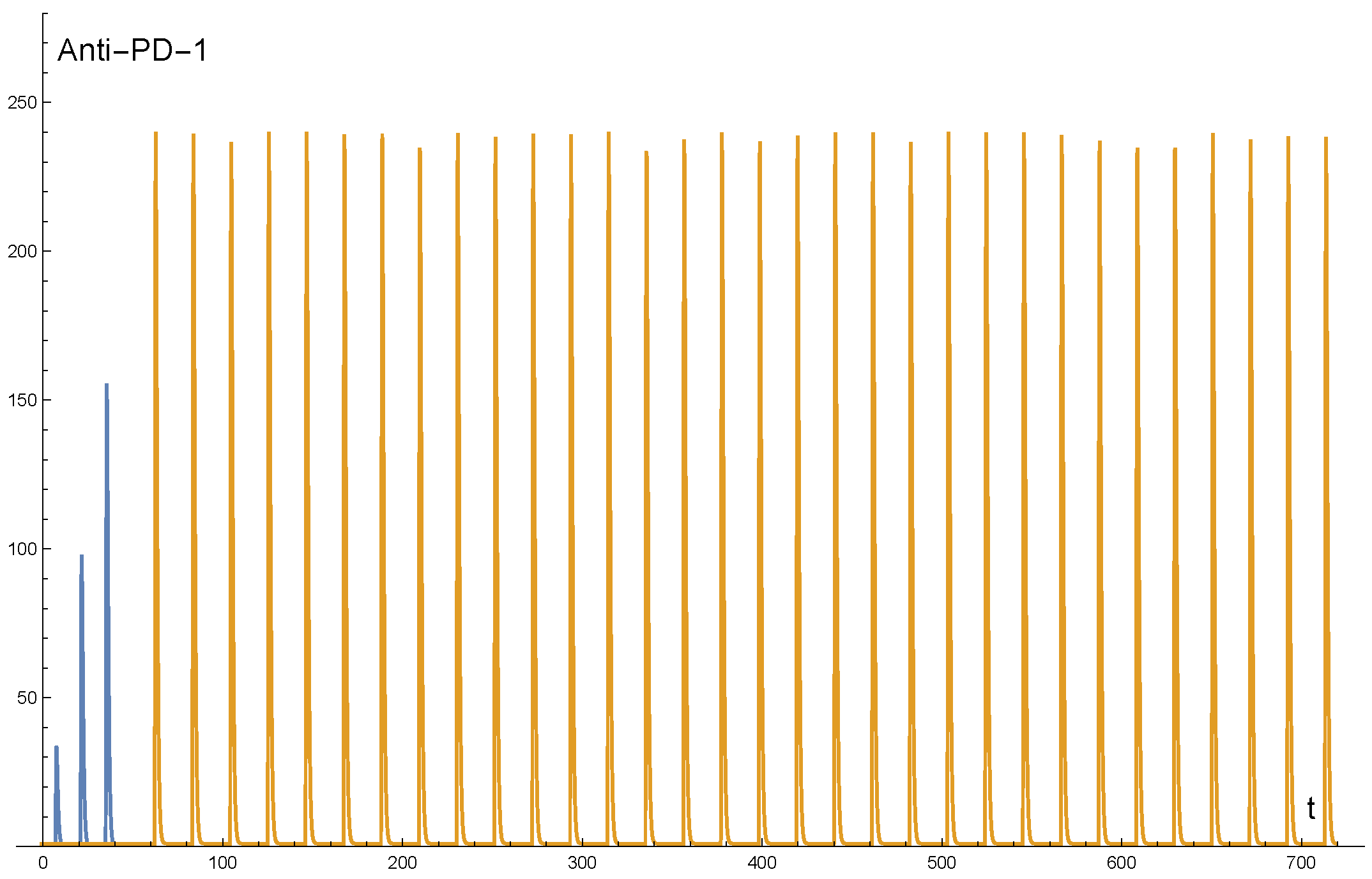 Applsci 12 12474 g005