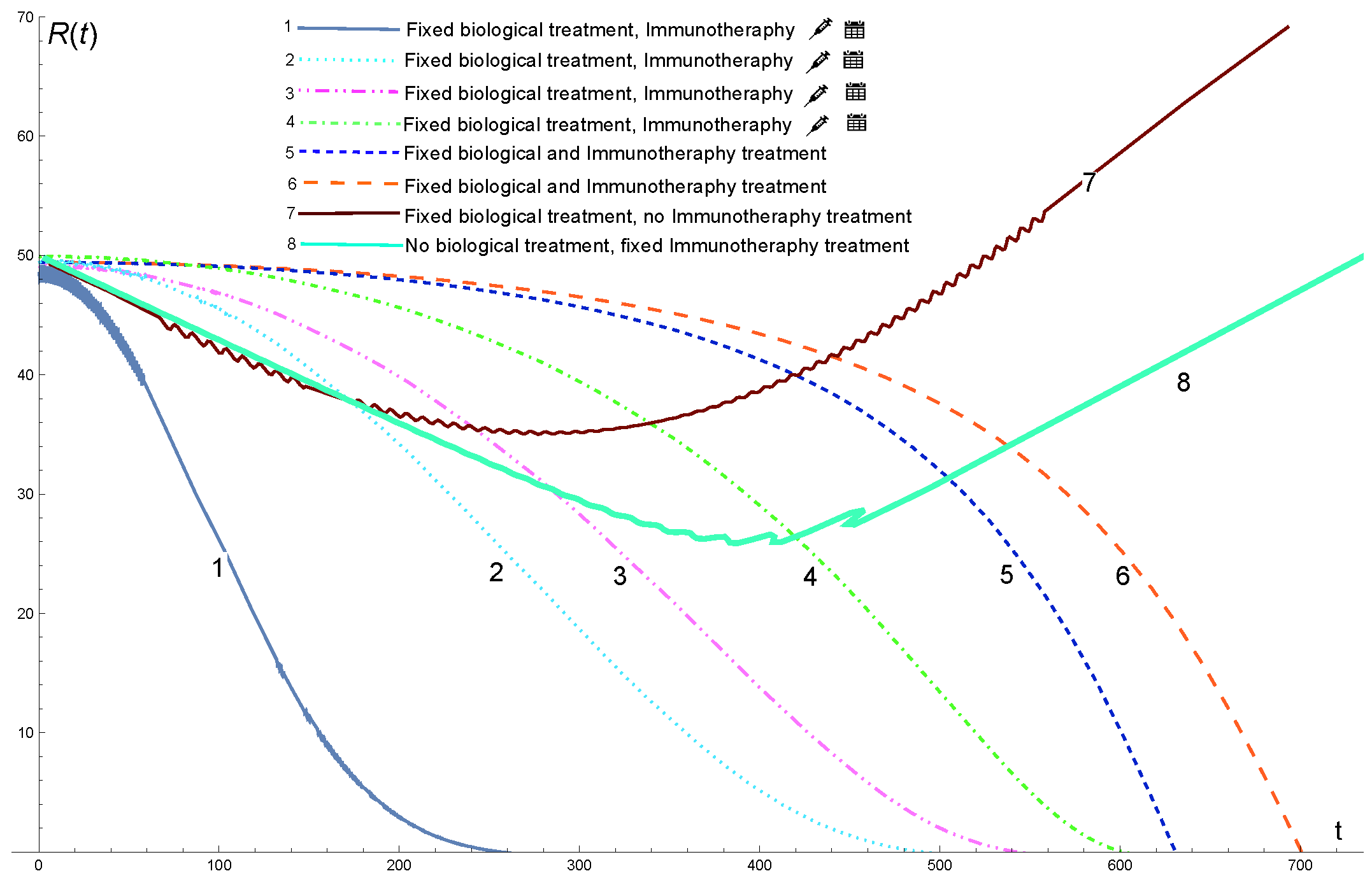 Applsci 12 12474 g007