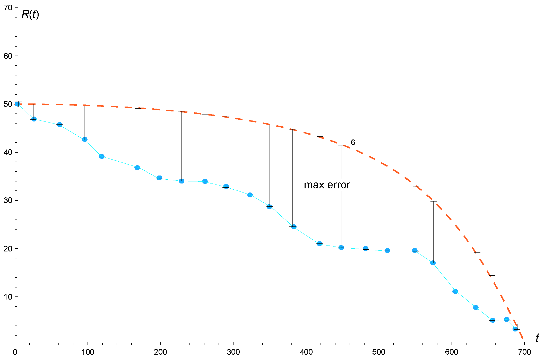 Applsci 12 12474 g008