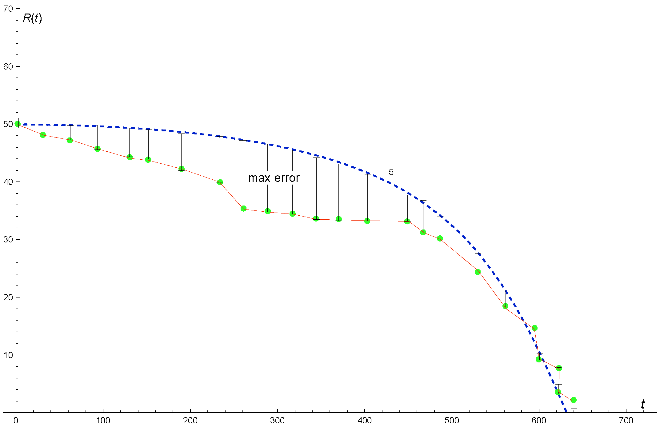 Applsci 12 12474 g009