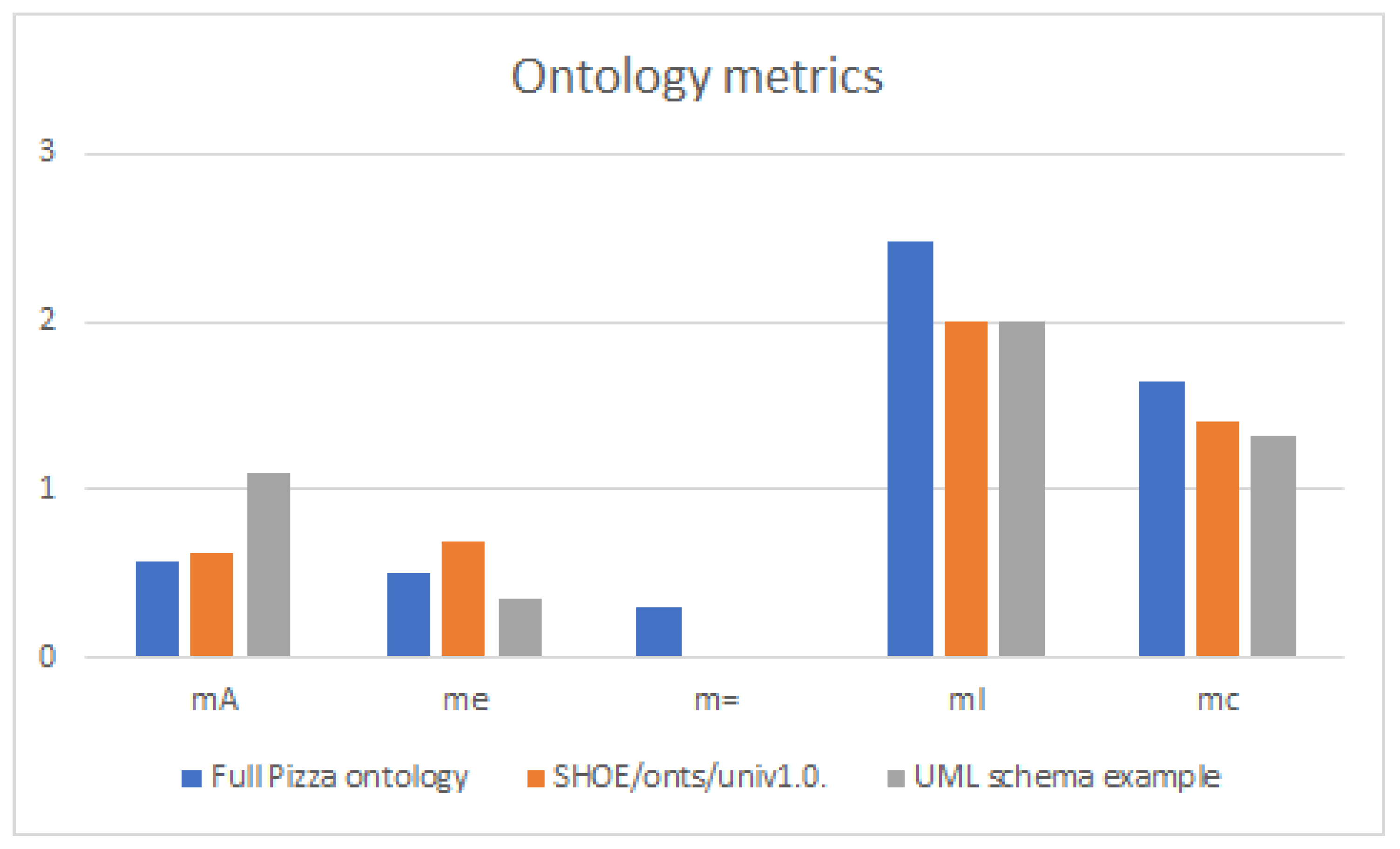 Applsci 12 12475 g004
