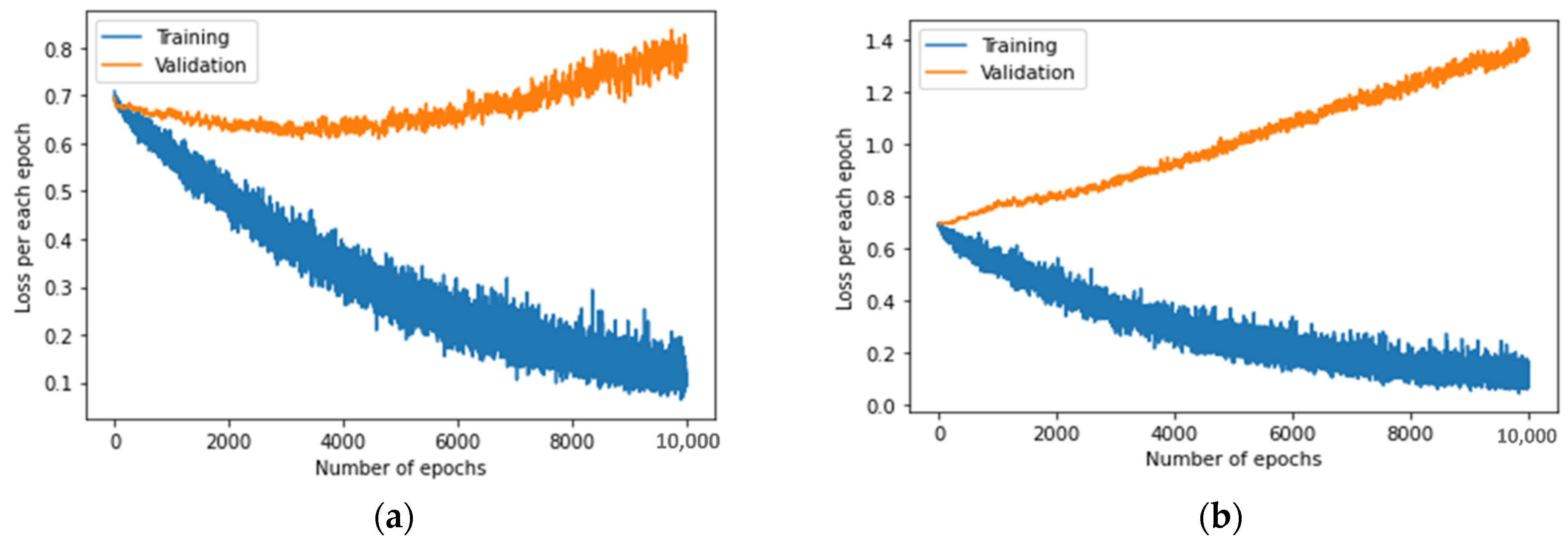 Applsci 12 12477 g005a