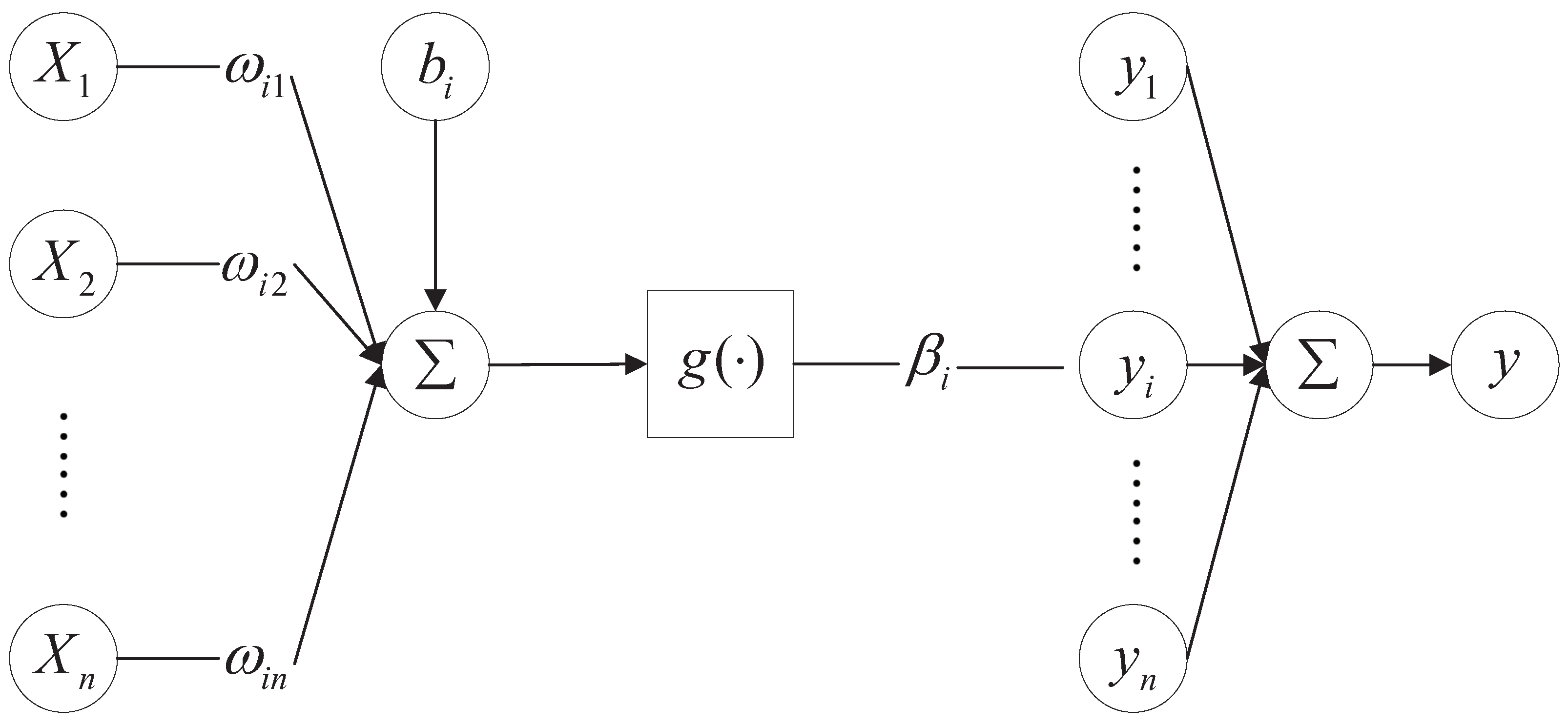 Applsci 12 12478 g001