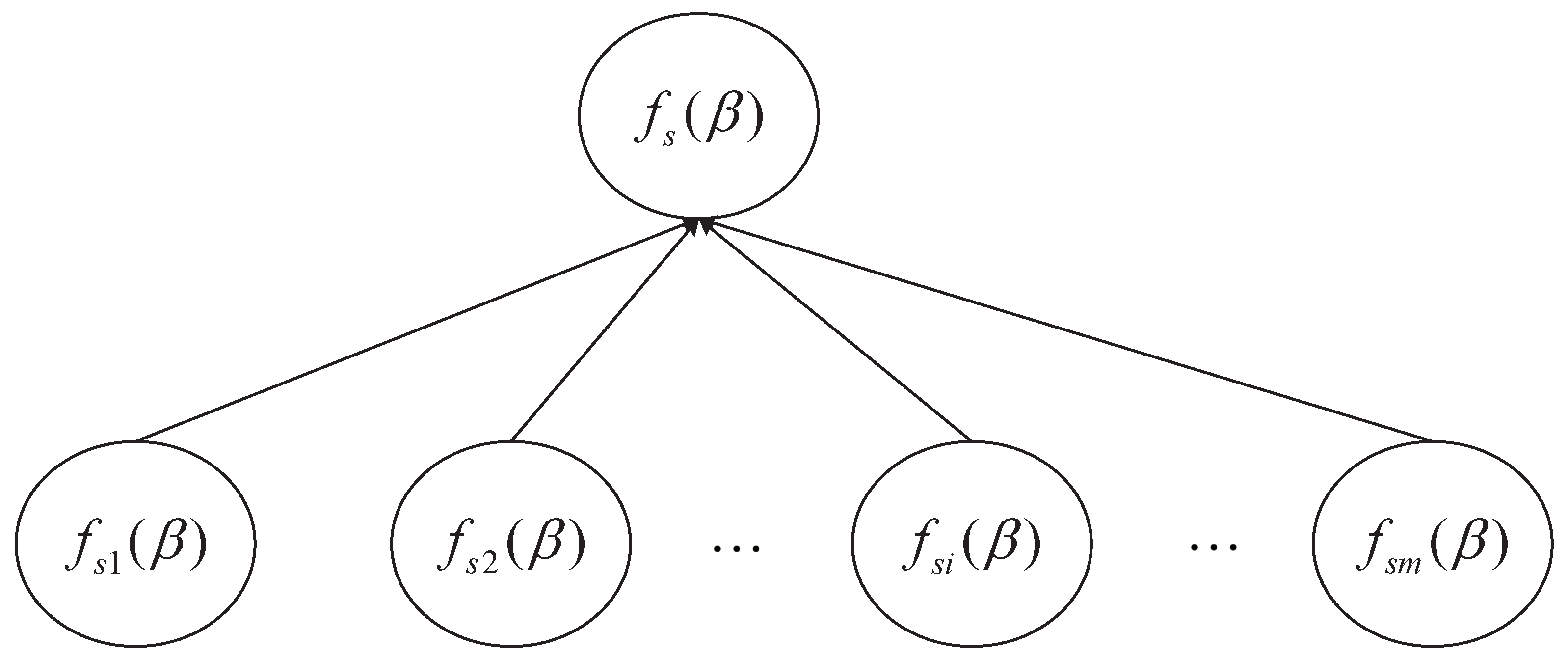 Applsci 12 12478 g002