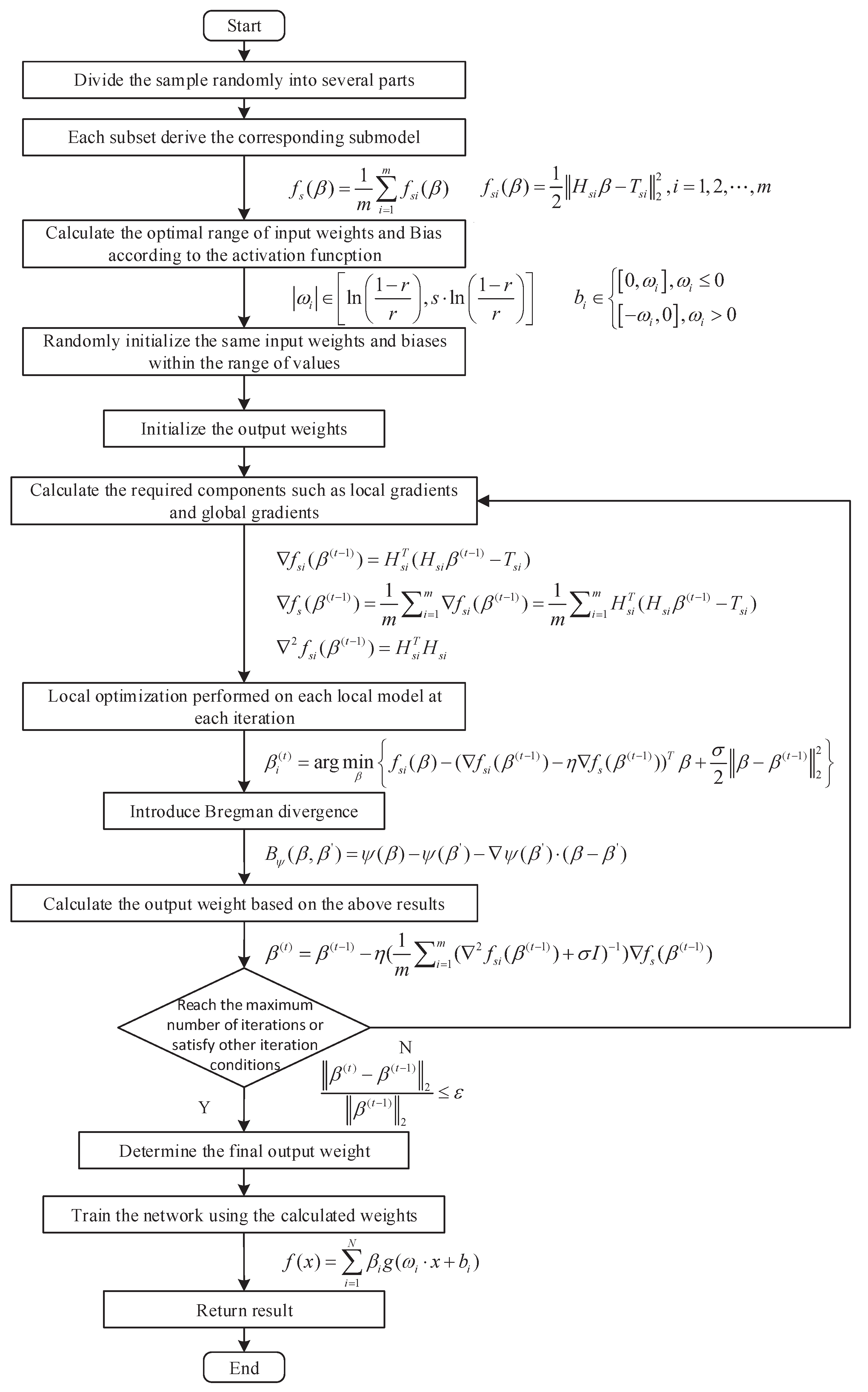 Applsci 12 12478 g004