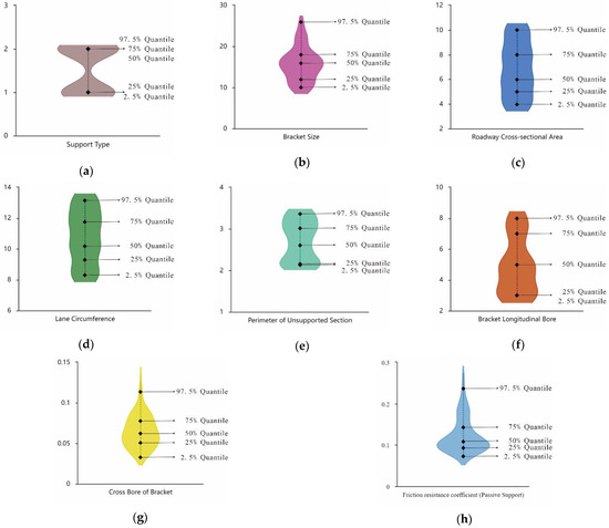 Applsci 12 12487 g006