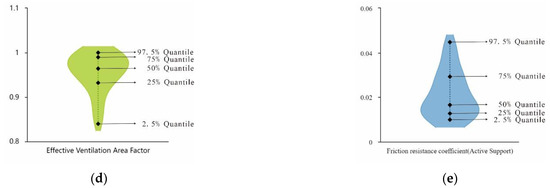 Applsci 12 12487 g007b