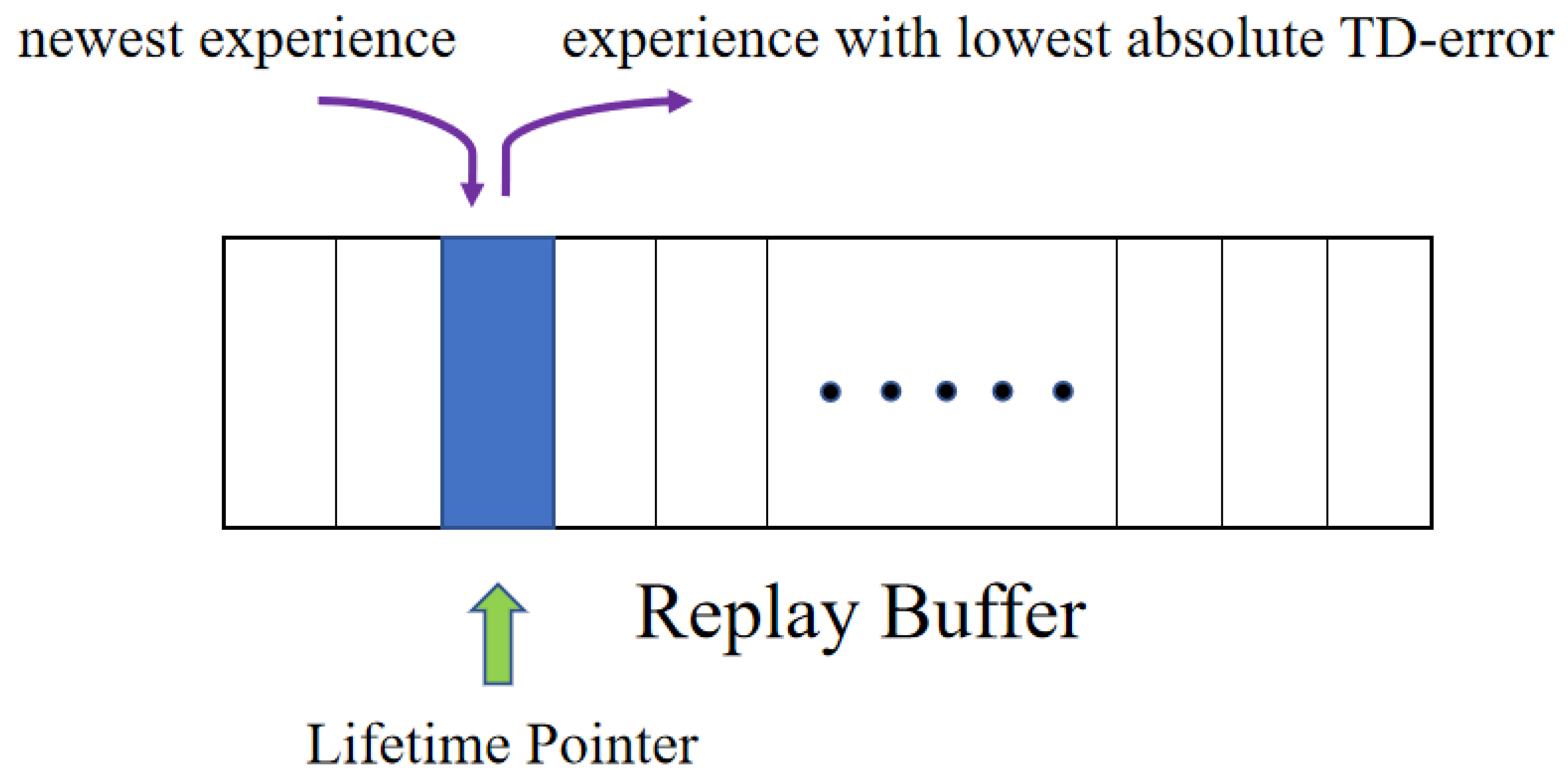 Applsci 12 12489 g001