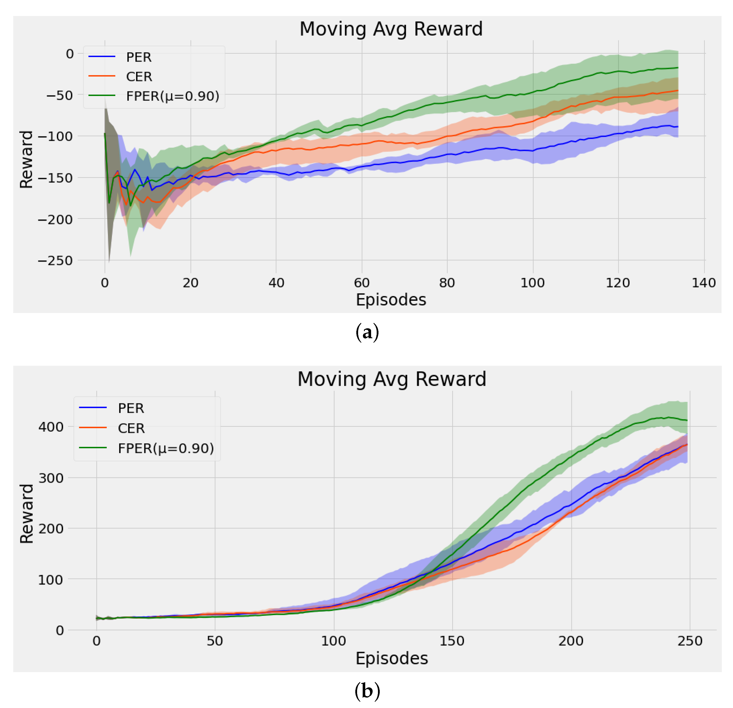 Applsci 12 12489 g003