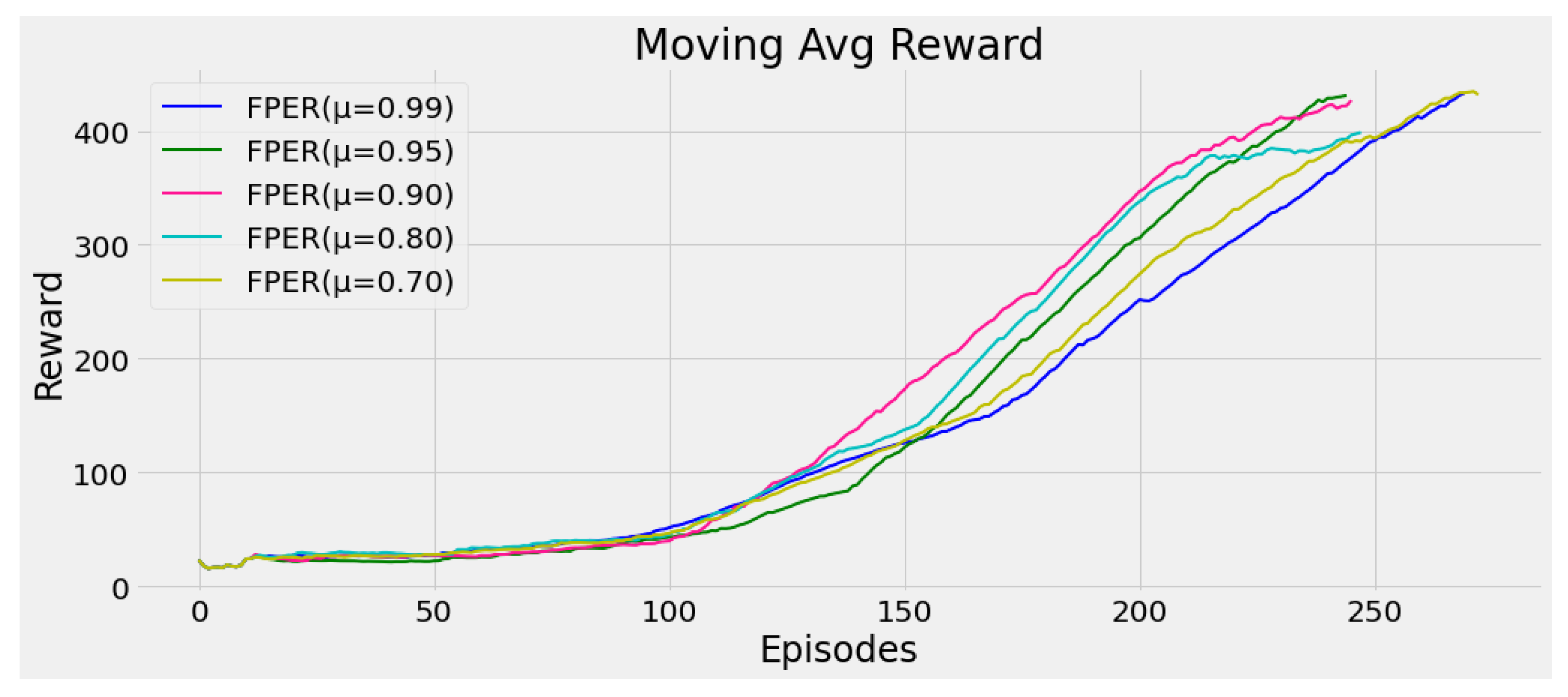 Applsci 12 12489 g004