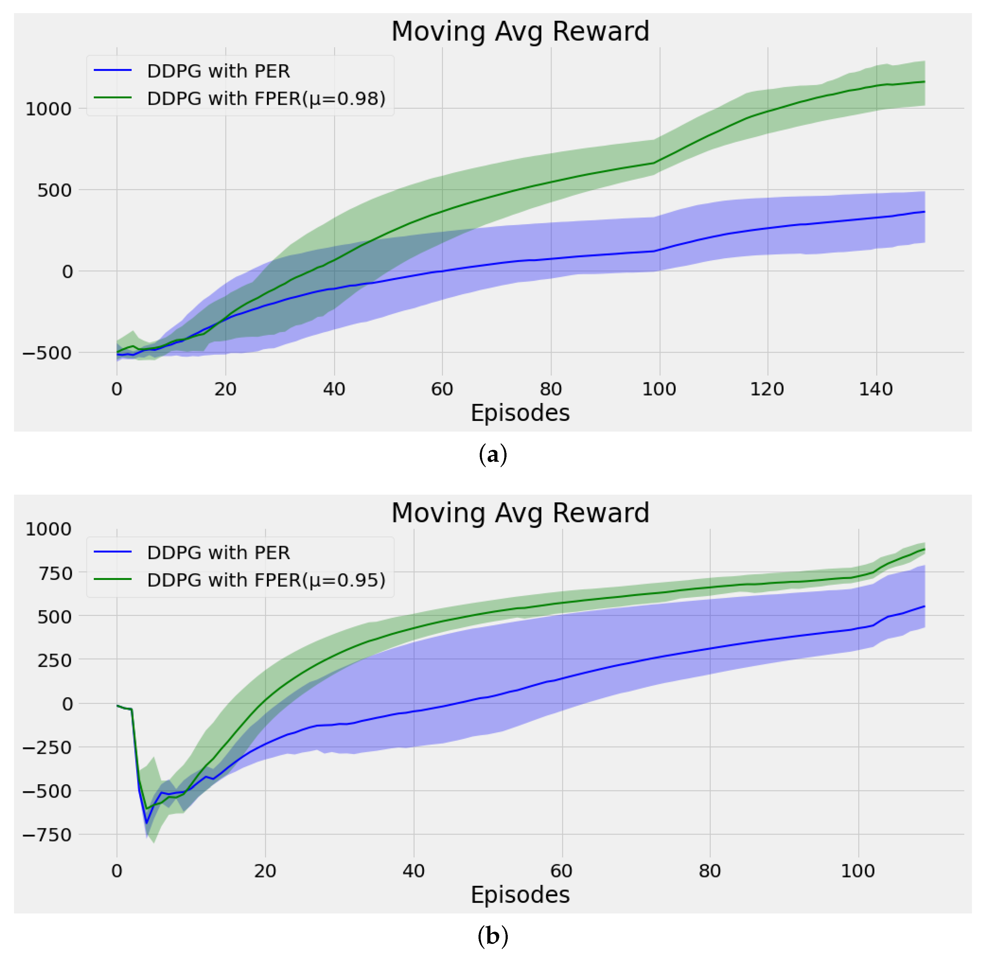 Applsci 12 12489 g006