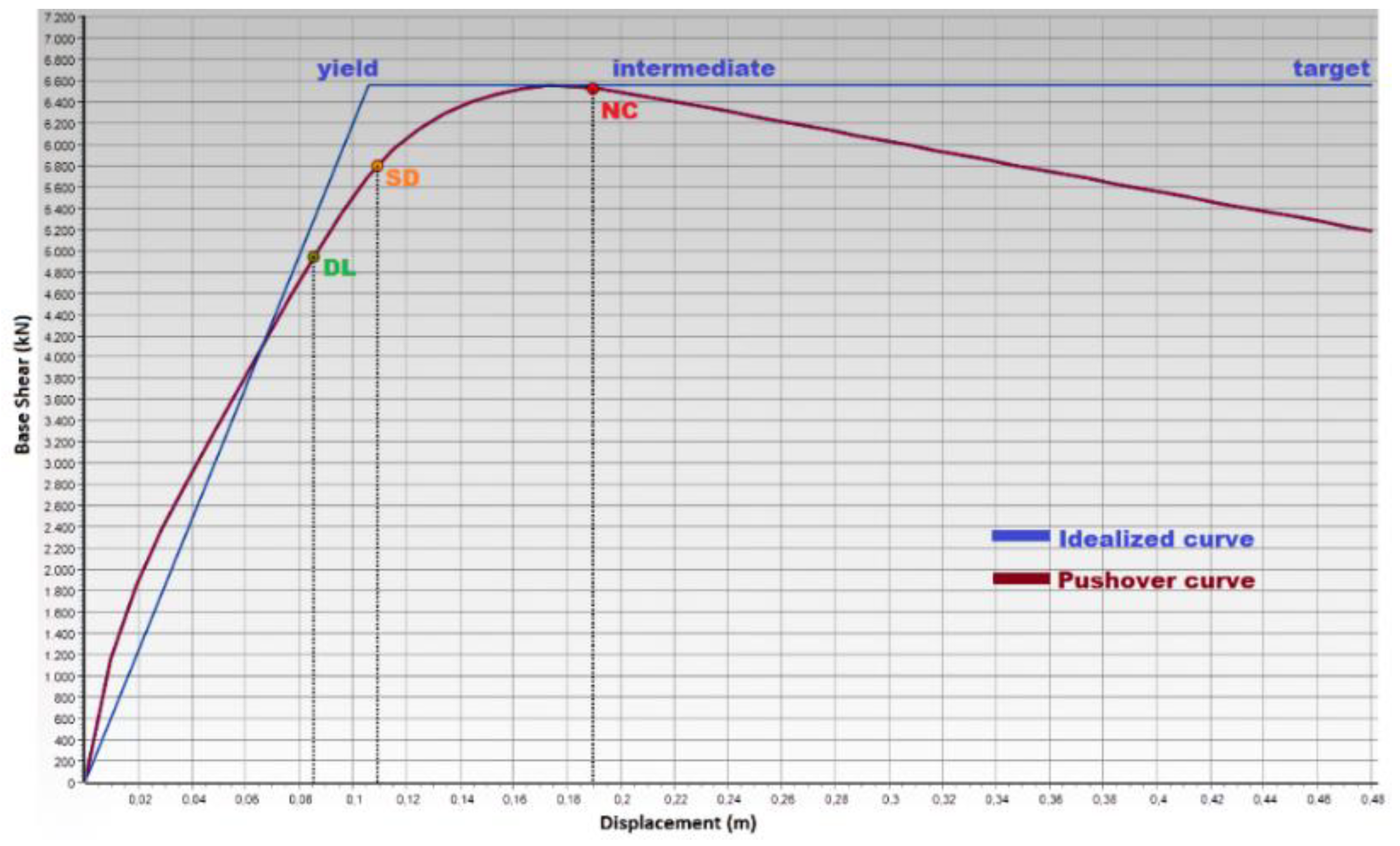 Applsci 12 12495 g014