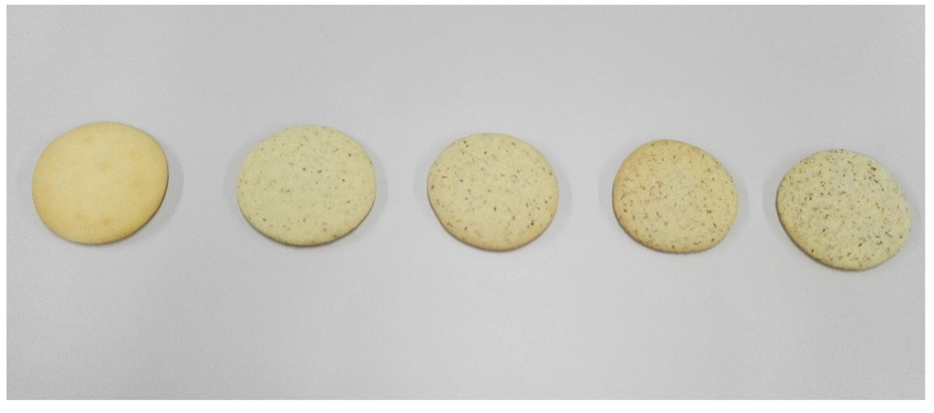 Applsci 12 12501 g001