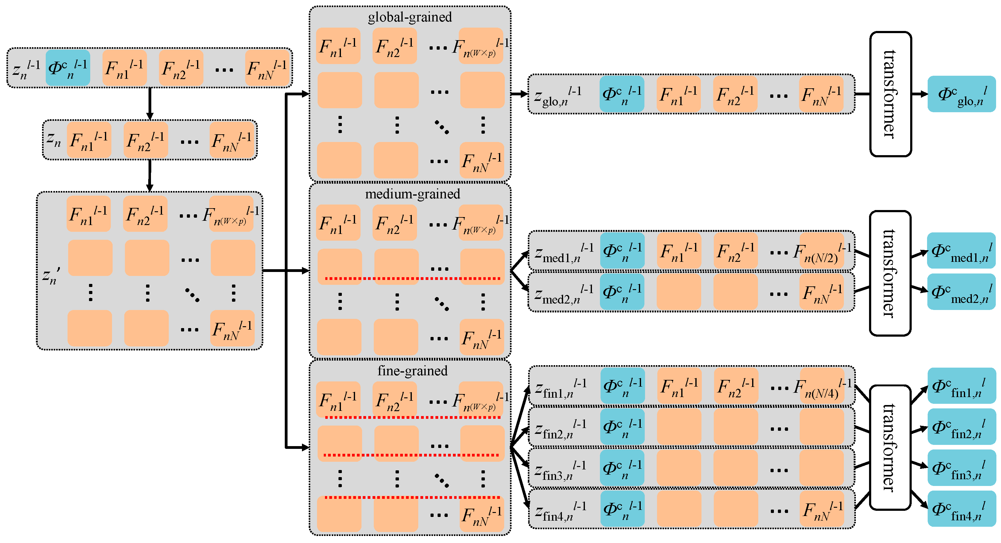 Applsci 12 12503 g004