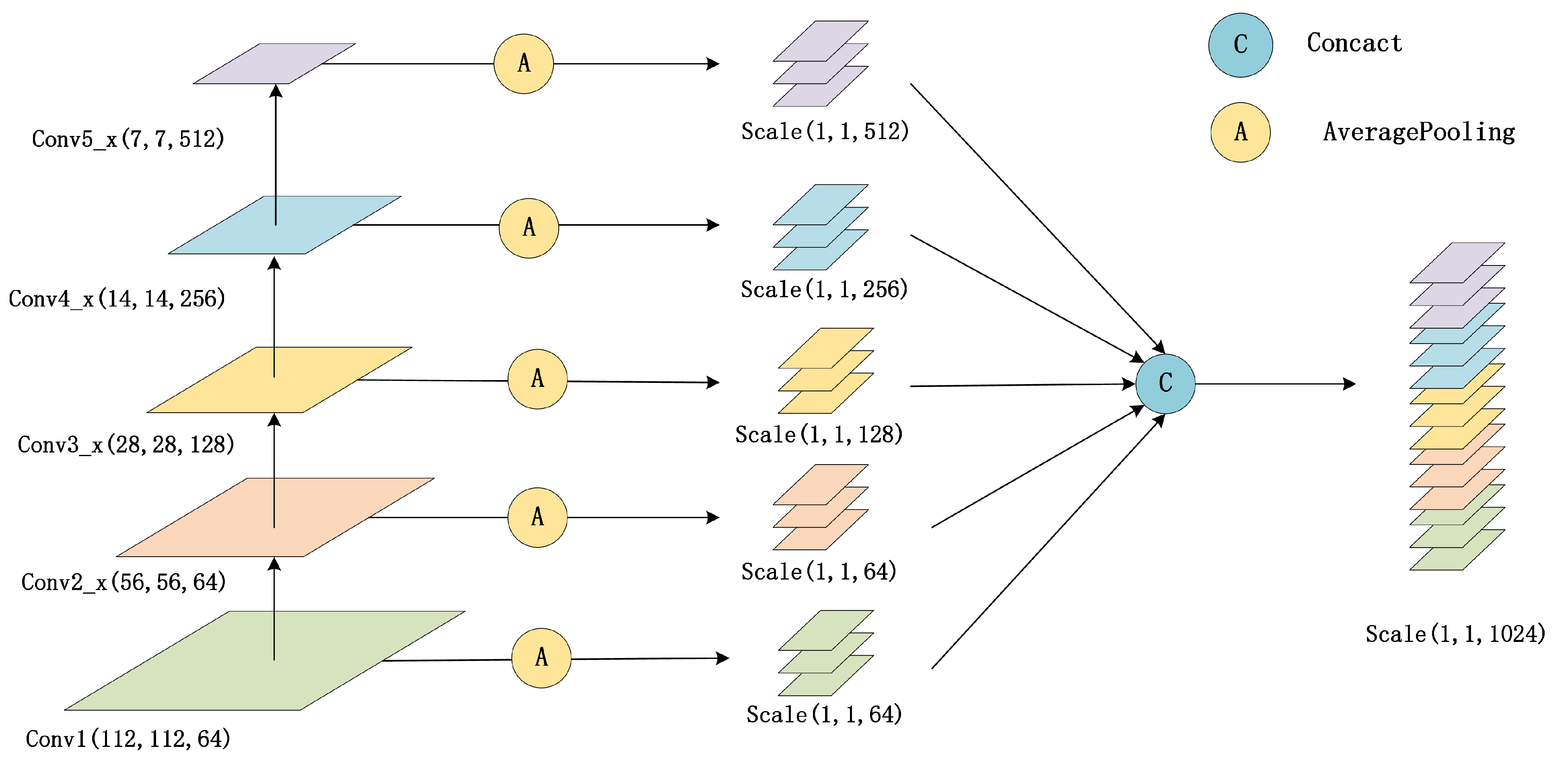 Applsci 12 12507 g004