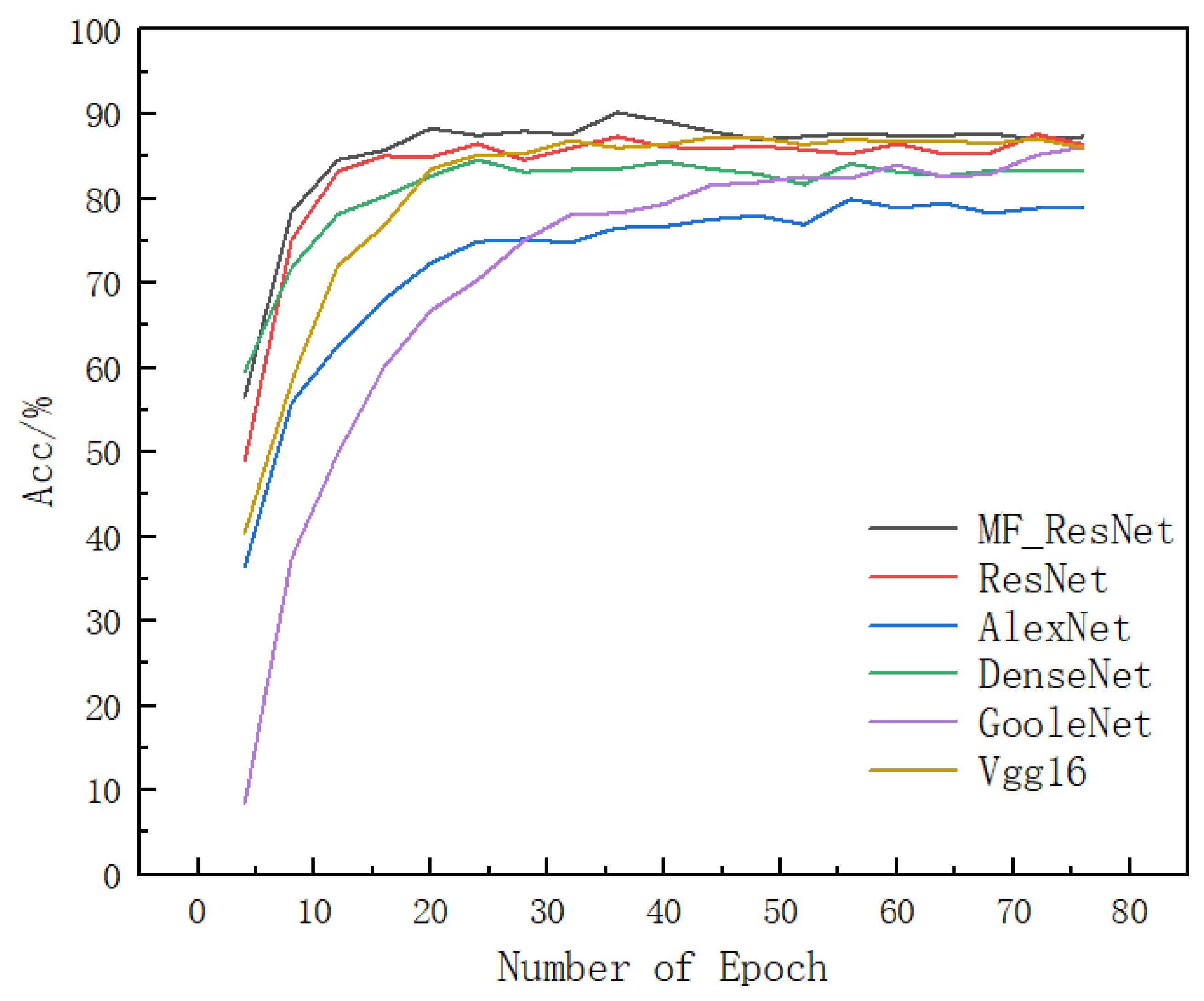 Applsci 12 12507 g010